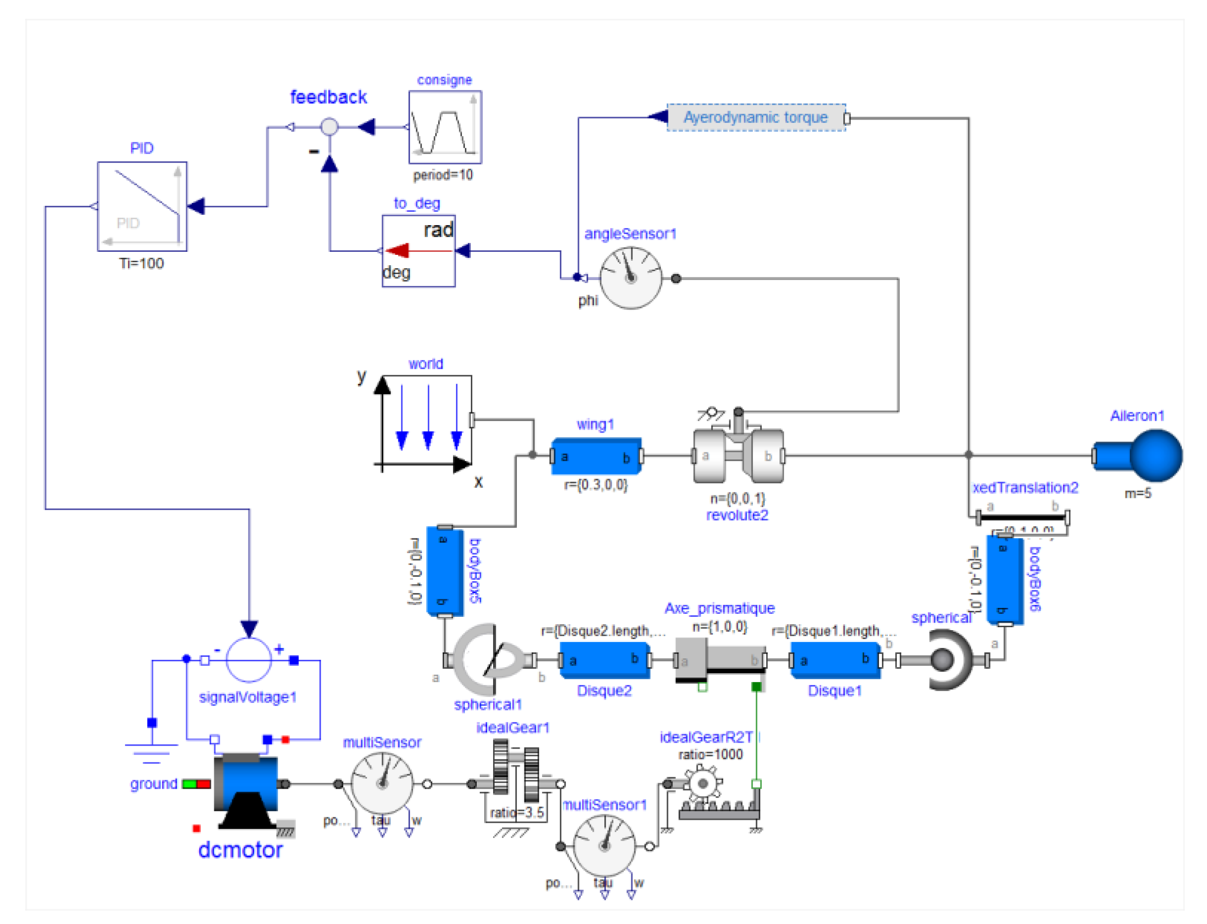 Applsci 11 04486 g010 Applsci 11 04486 g010