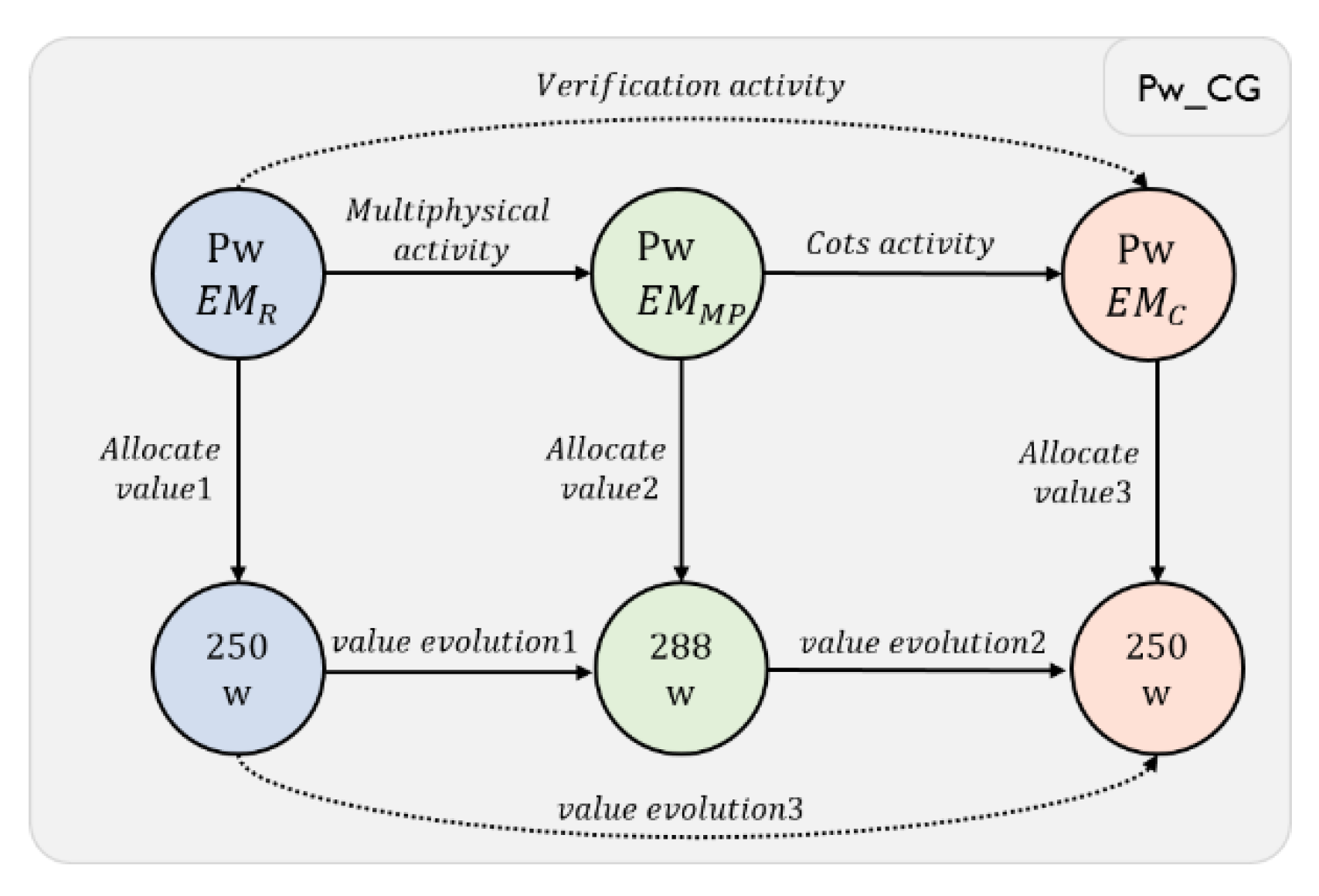 Applsci 11 04486 g012 Applsci 11 04486 g012