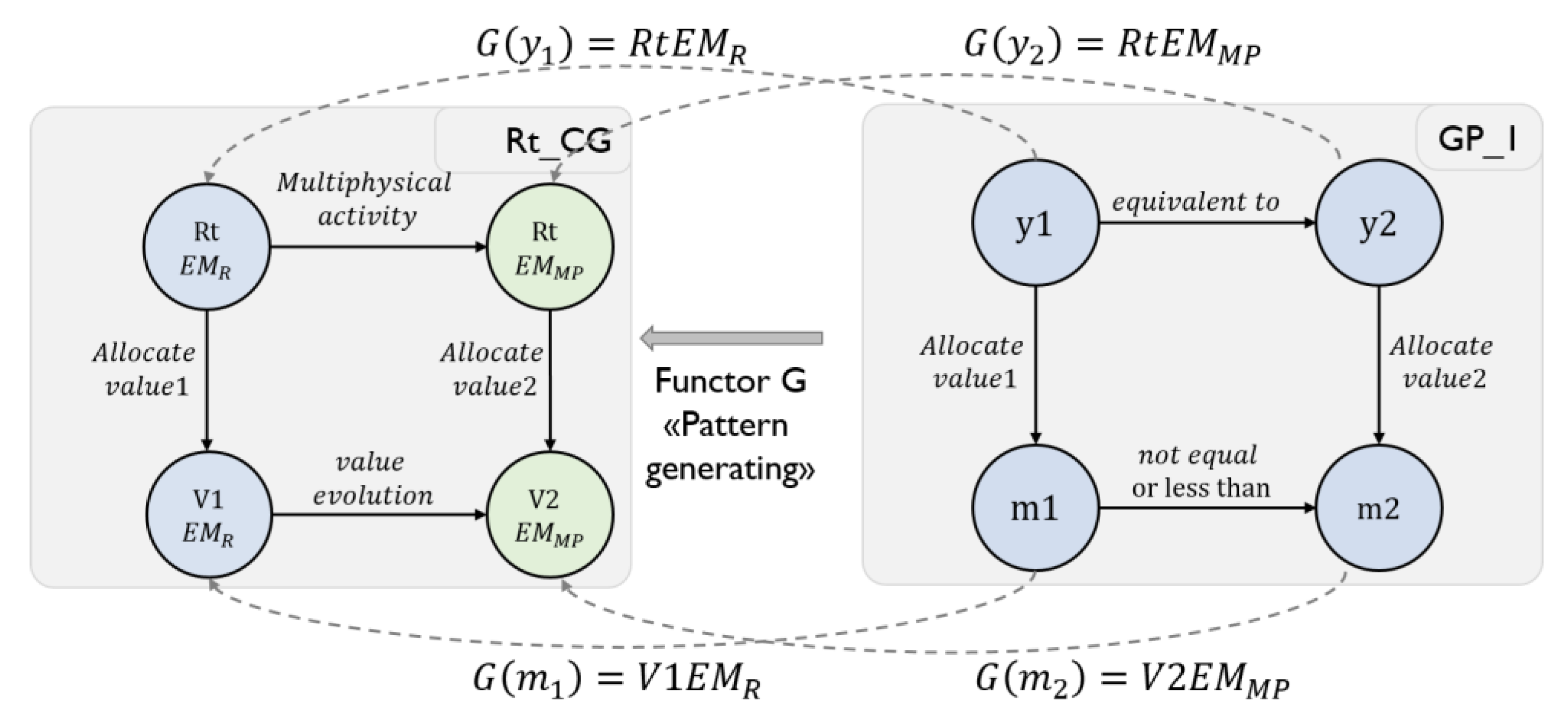 Applsci 11 04486 g014 Applsci 11 04486 g014