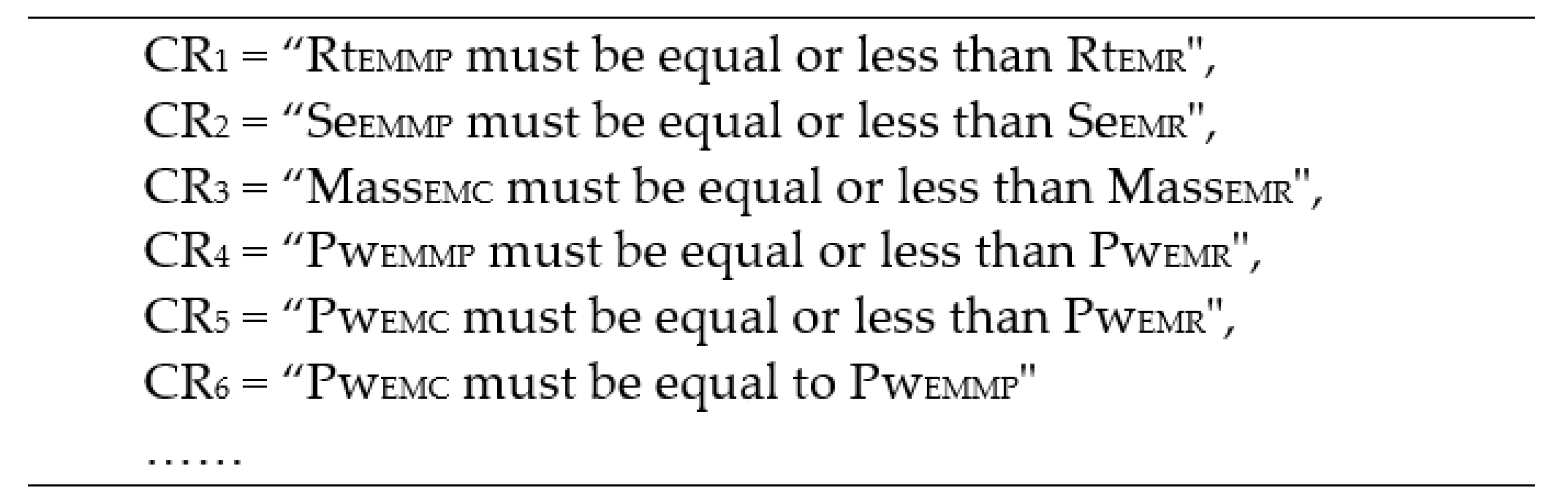 Applsci 11 04486 sch001 Applsci 11 04486 sch001