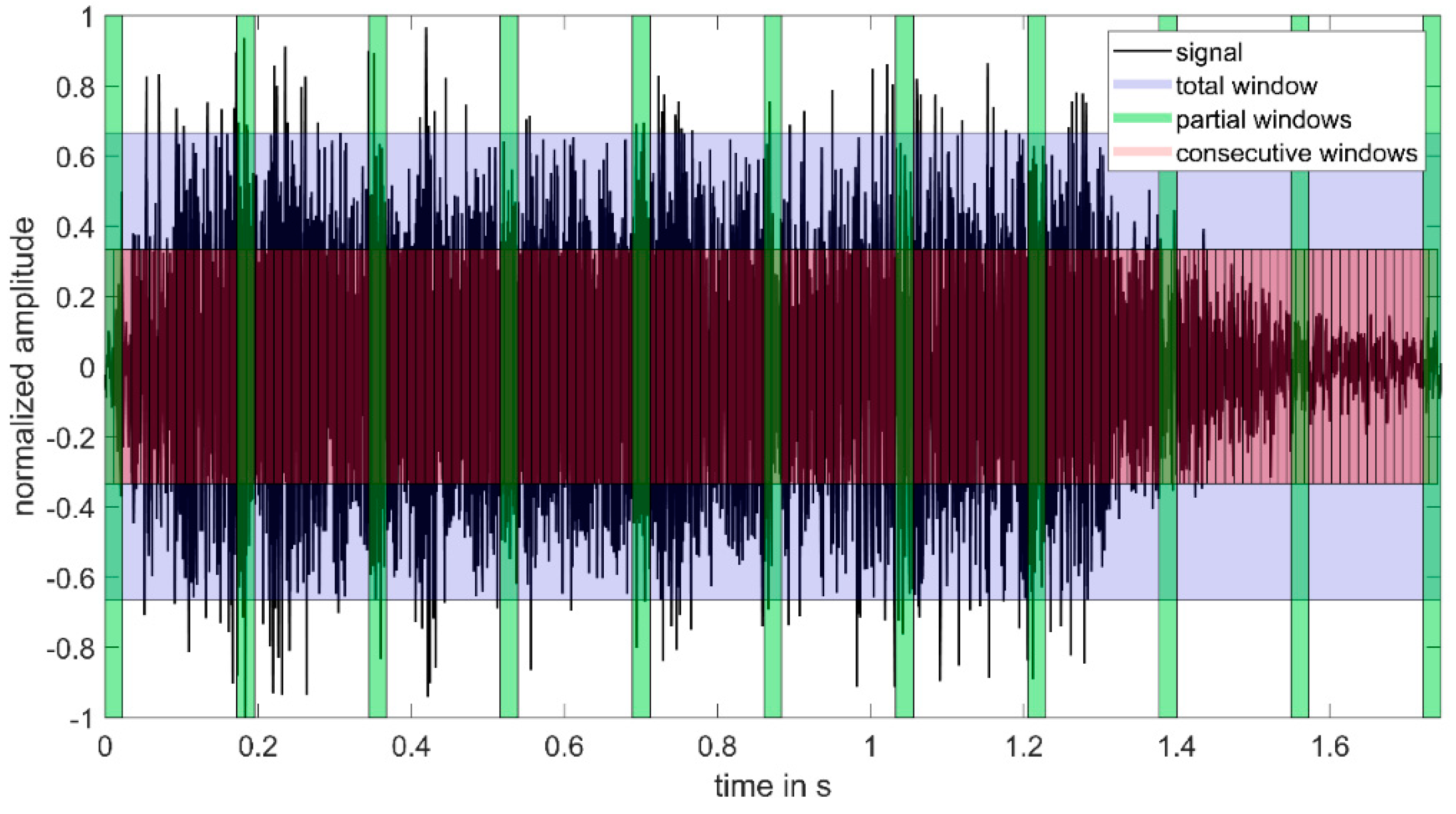 Applsci 11 04489 g002