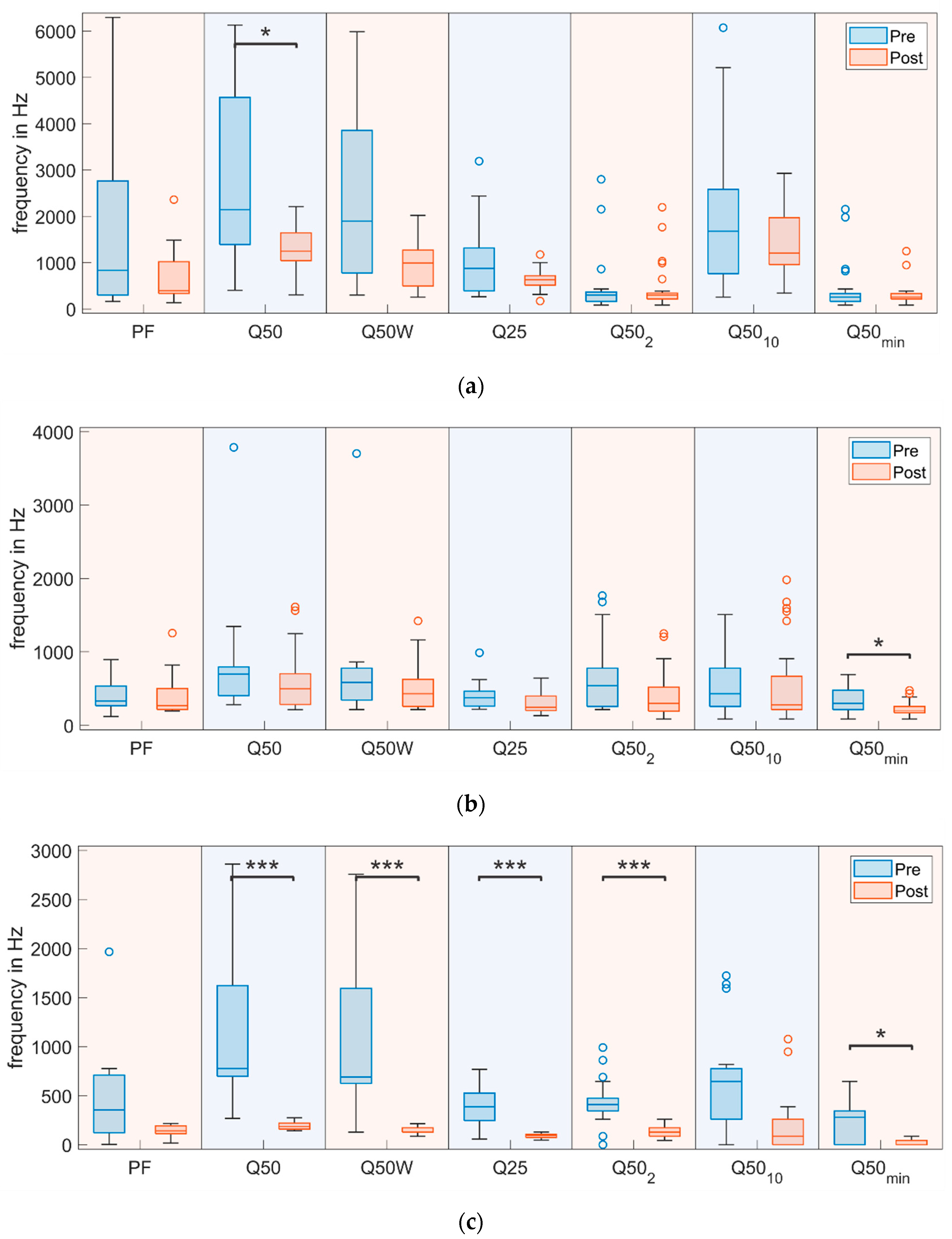 Applsci 11 04489 g004