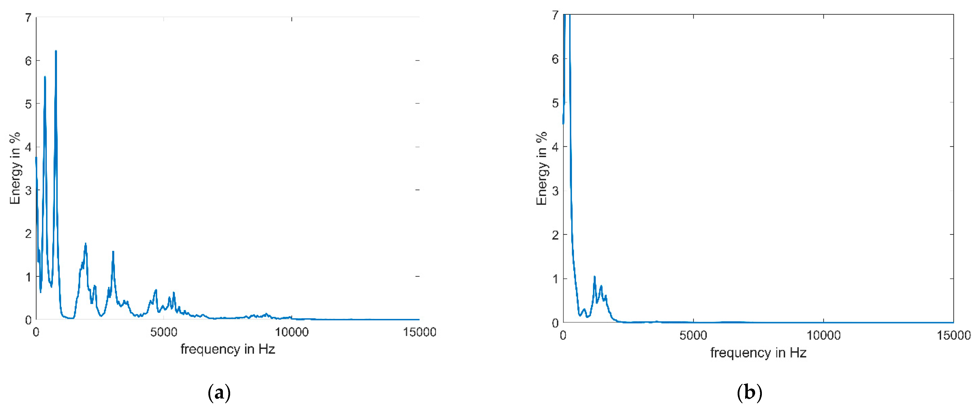 Applsci 11 04489 g006