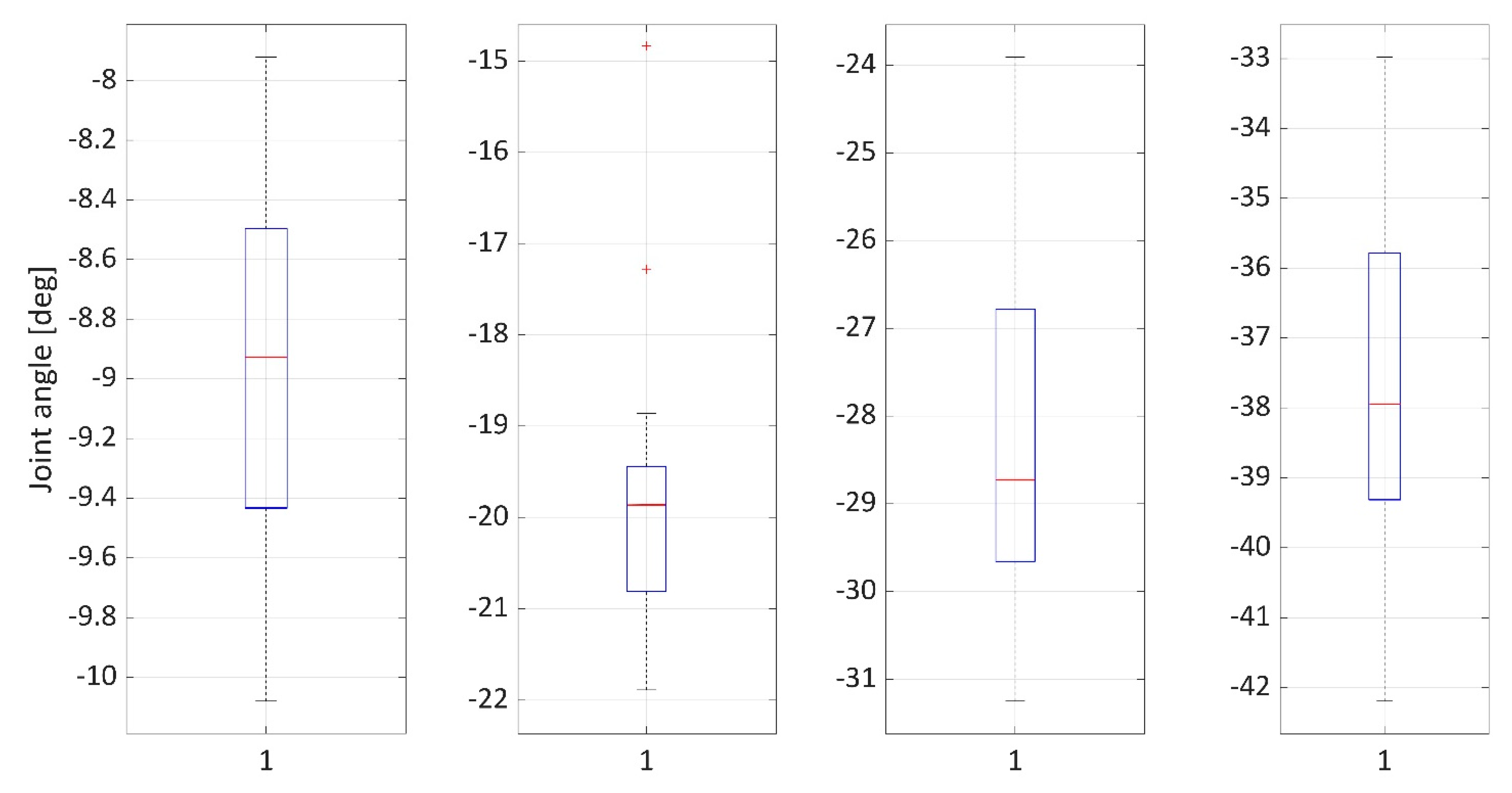Applsci 11 04490 g008 Applsci 11 04490 g008