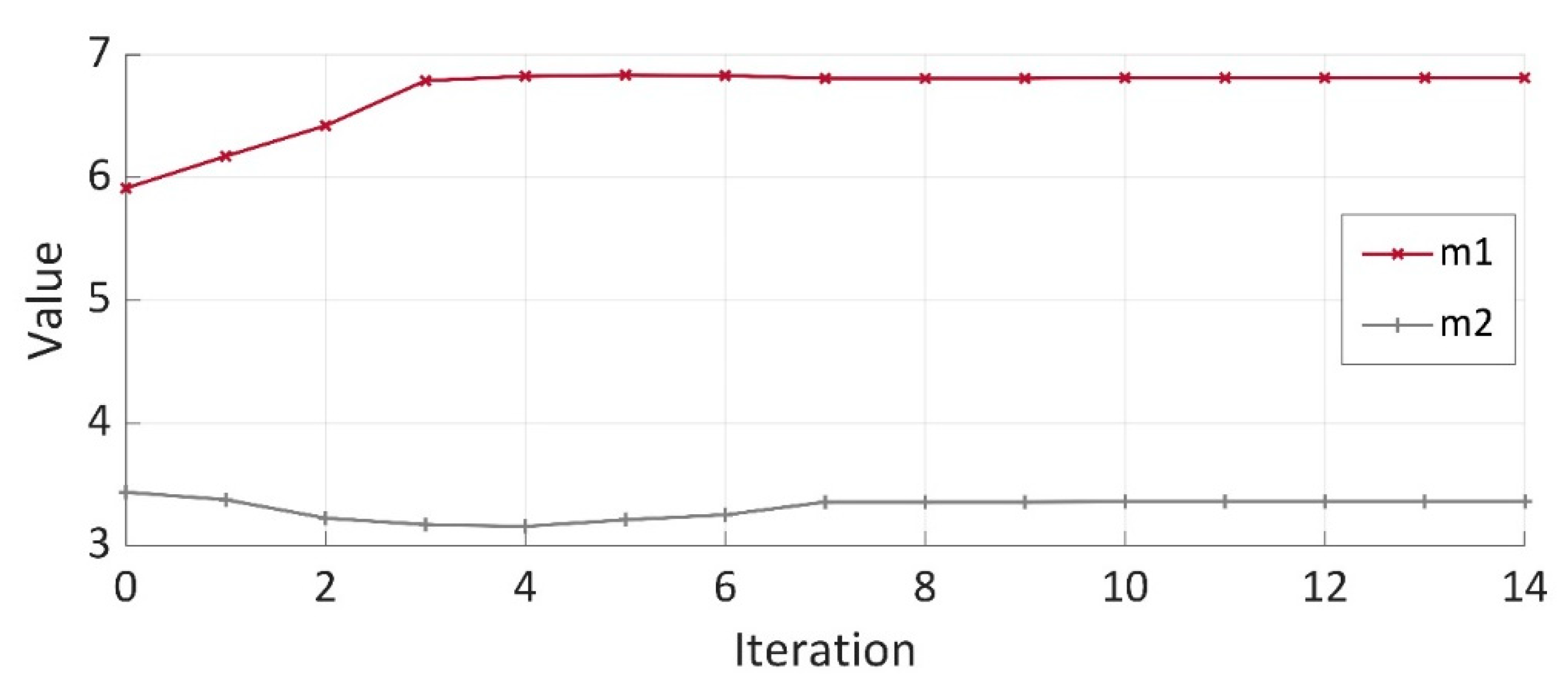 Applsci 11 04490 g031 Applsci 11 04490 g031