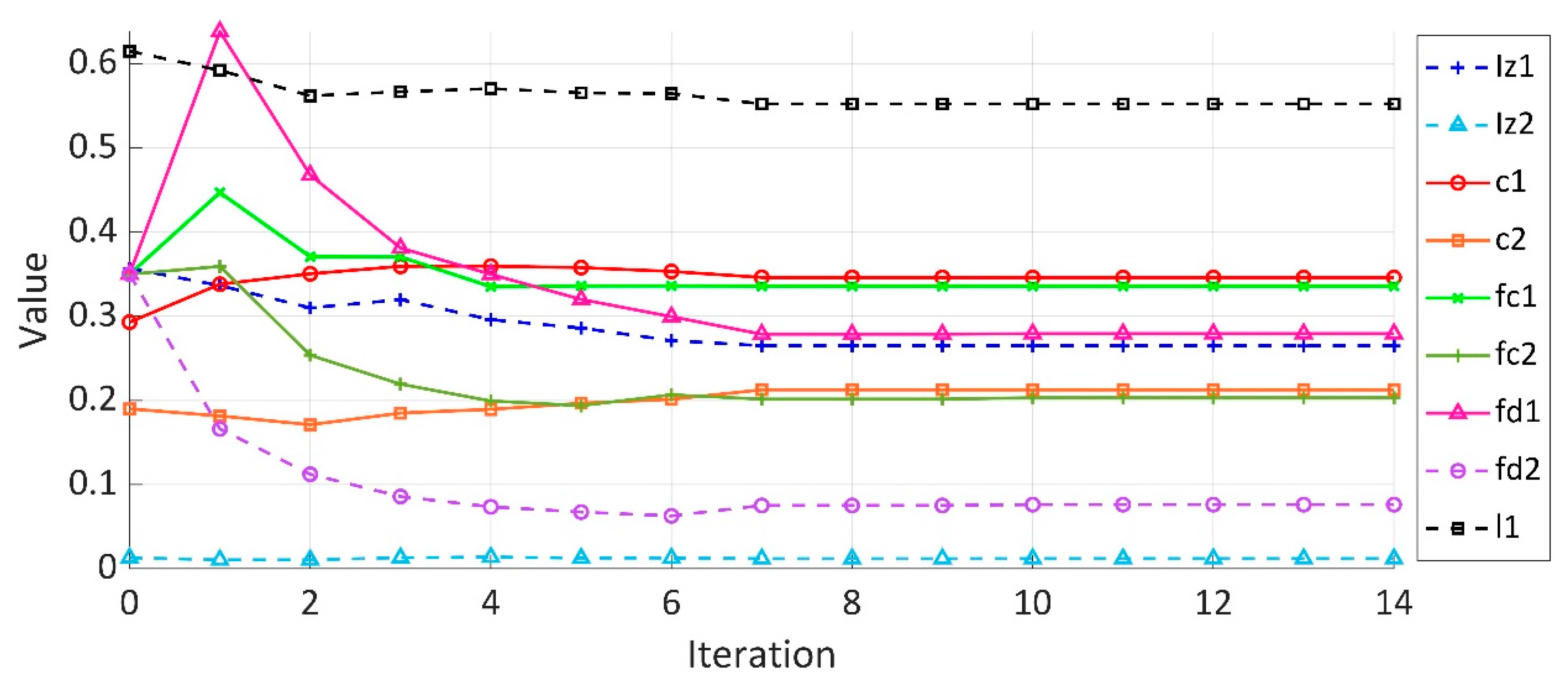 Applsci 11 04490 g032 Applsci 11 04490 g032
