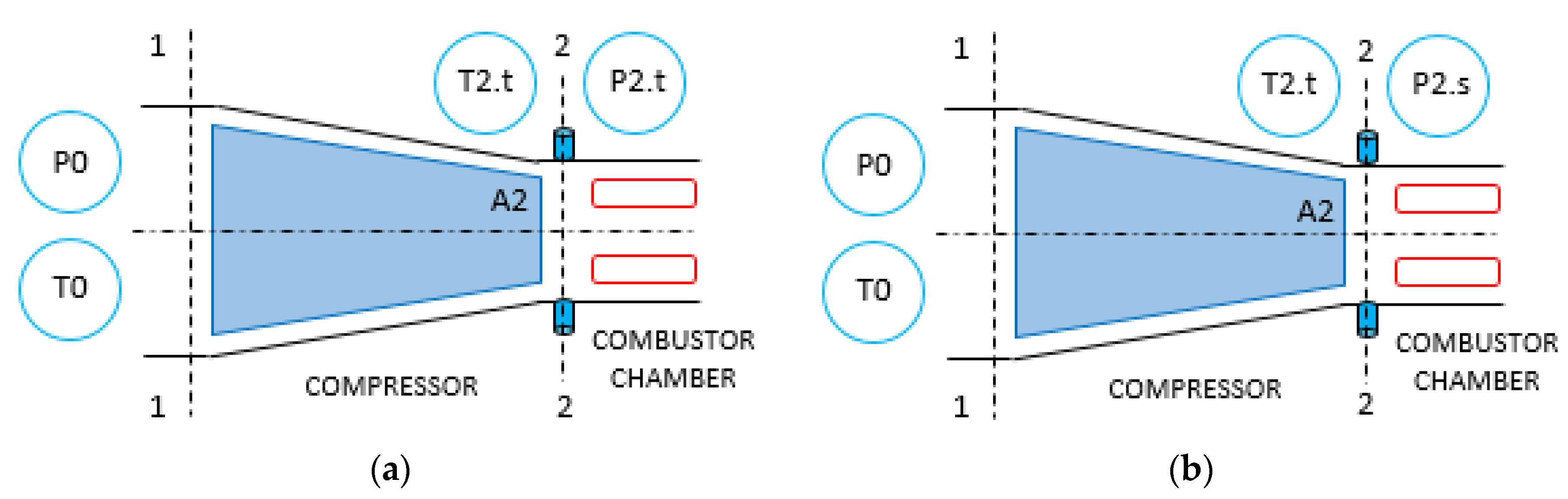 Applsci 11 04492 g002 550