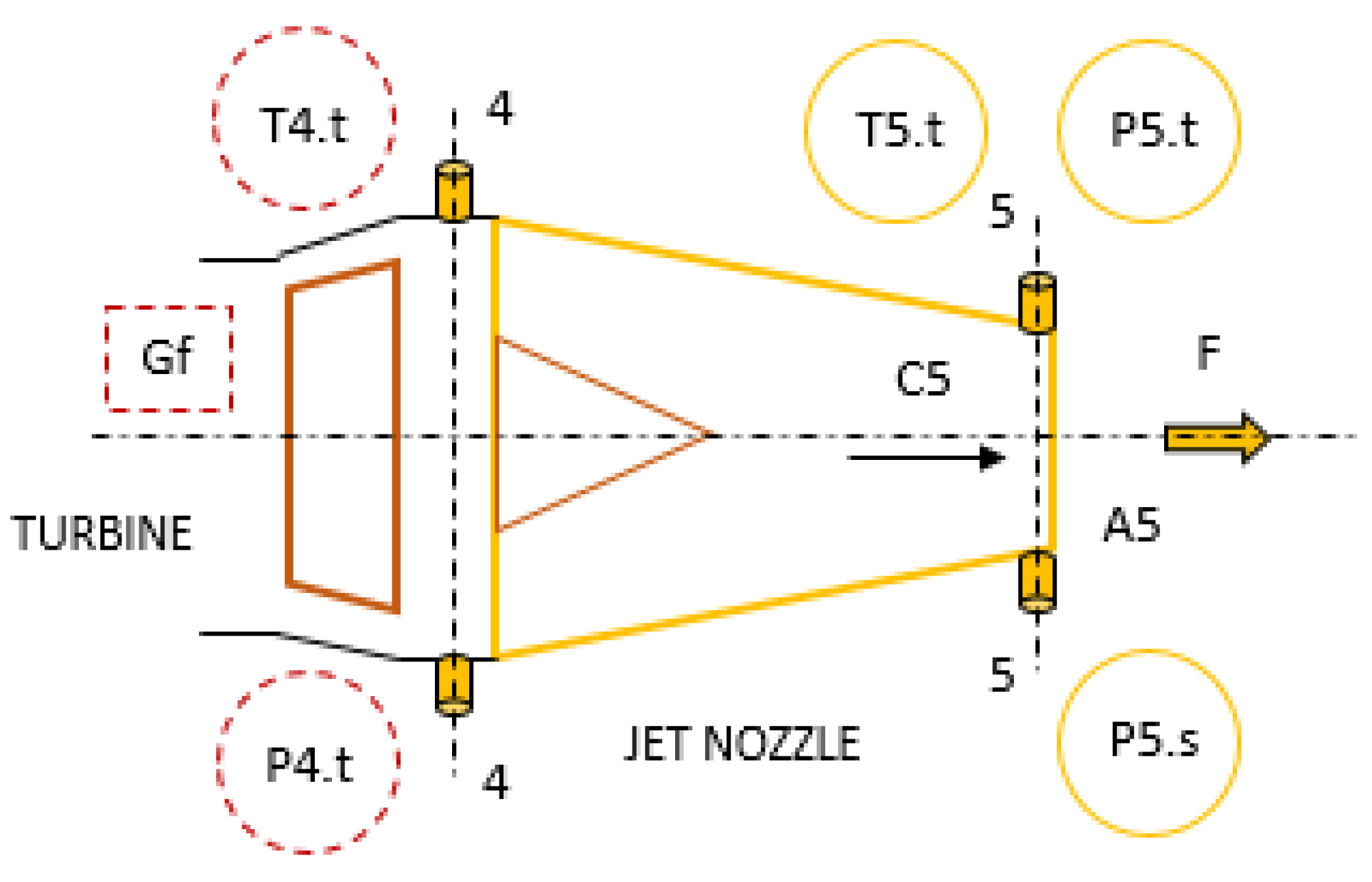 Applsci 11 04492 g004 550