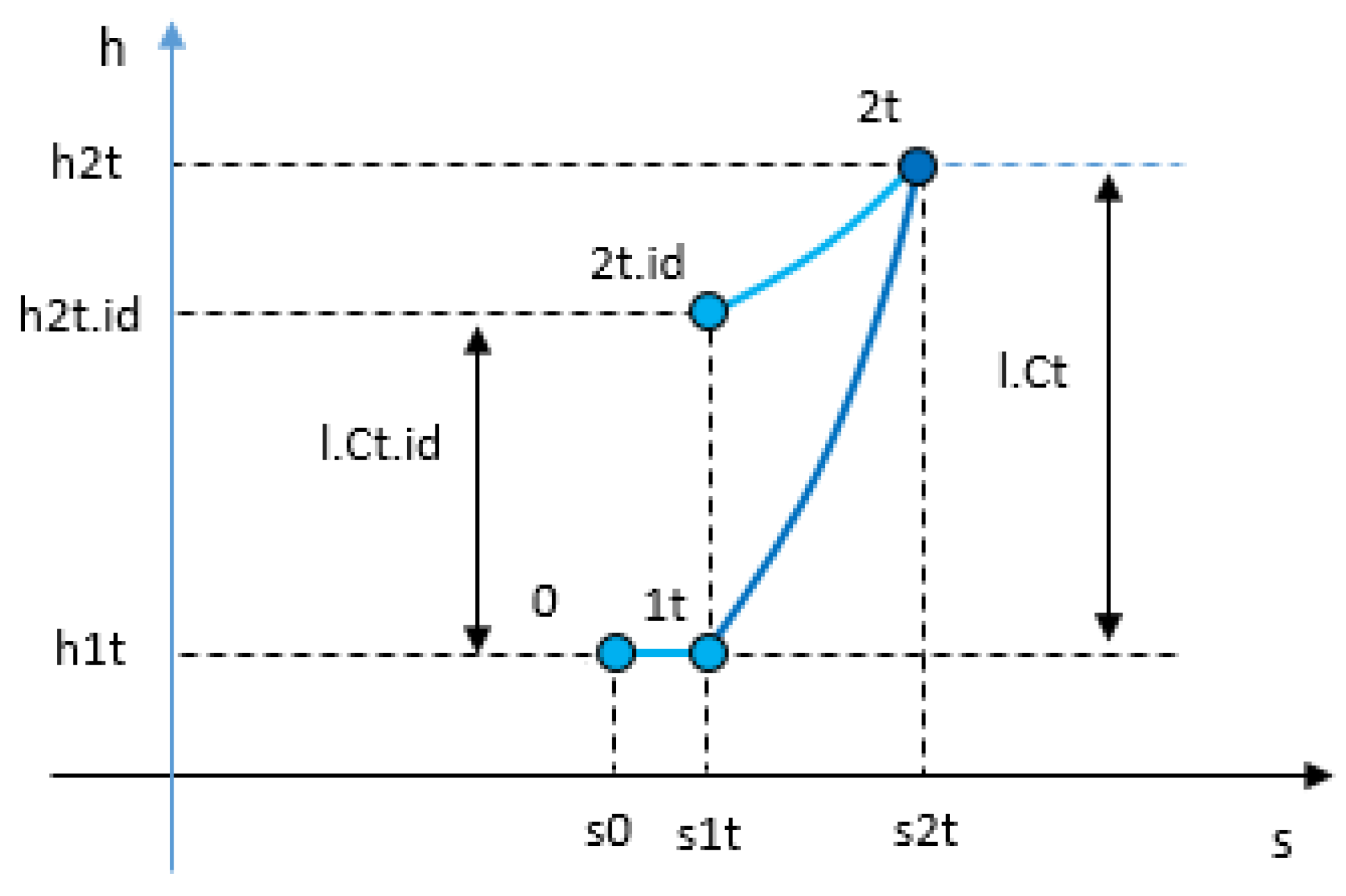 Applsci 11 04492 g005 550