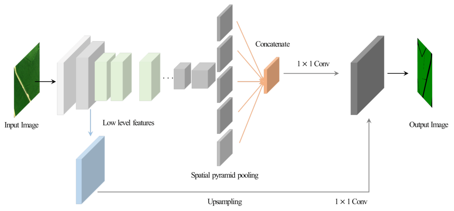 Applsci 11 04493 g005 Applsci 11 04493 g005