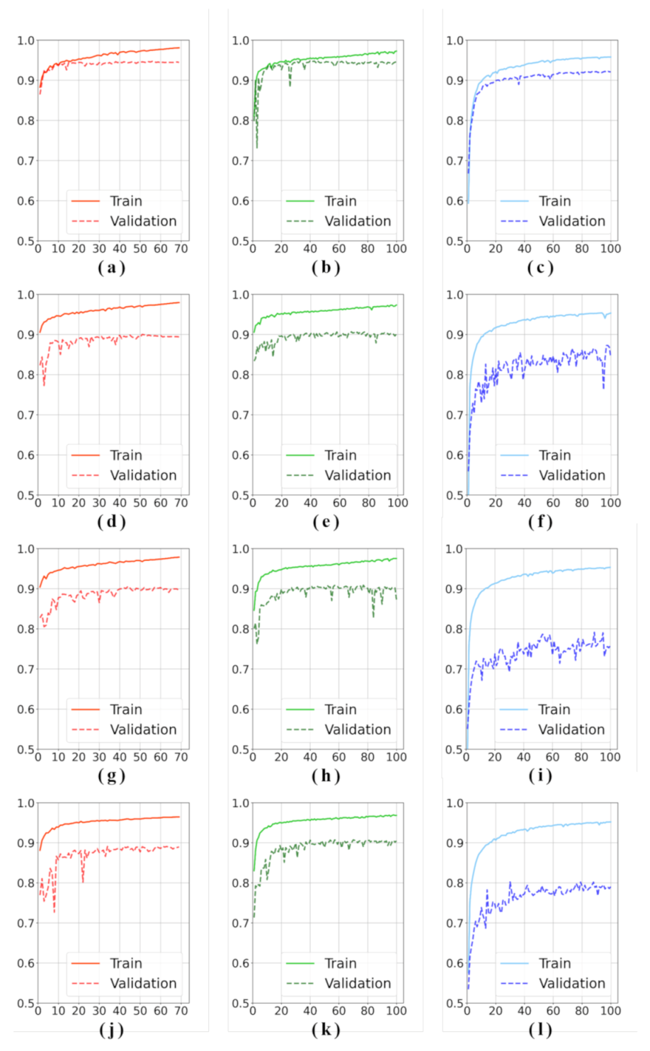 Applsci 11 04493 g006 Applsci 11 04493 g006