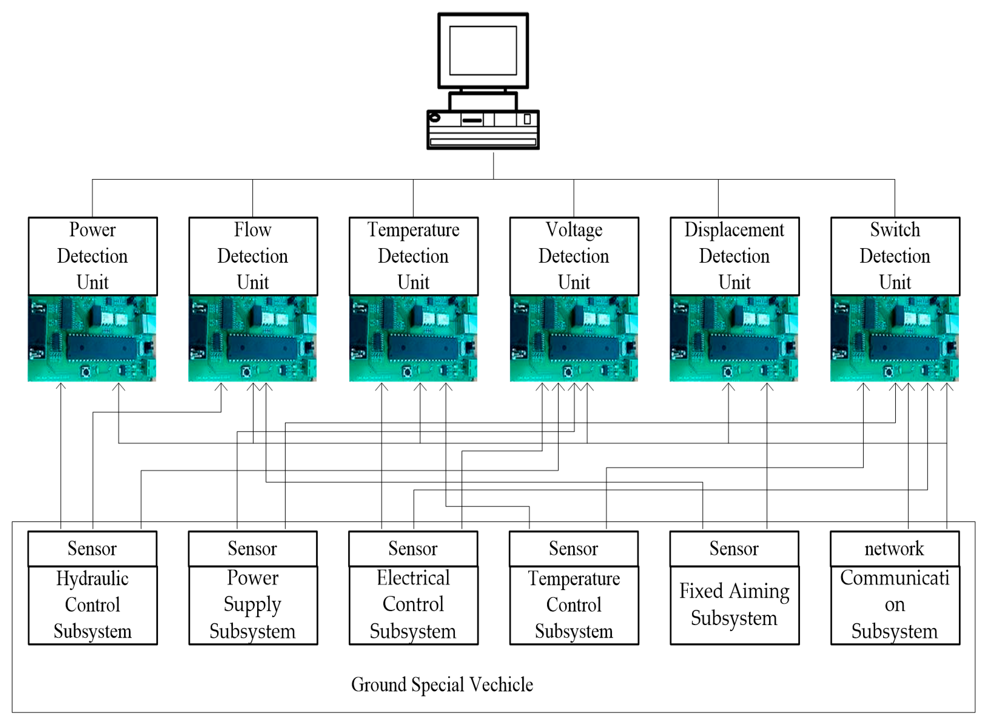 Applsci 11 04494 g001