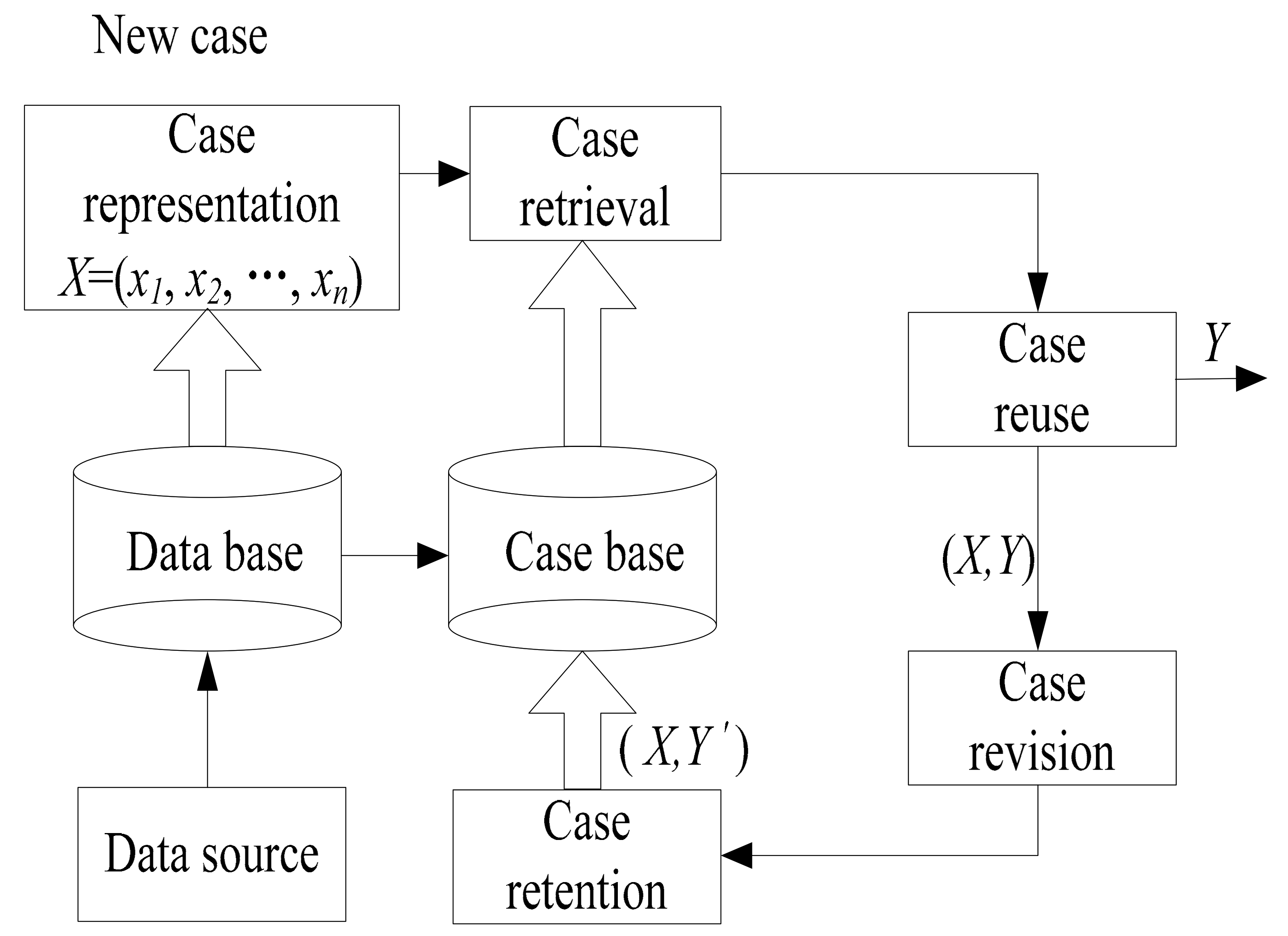 Applsci 11 04494 g004