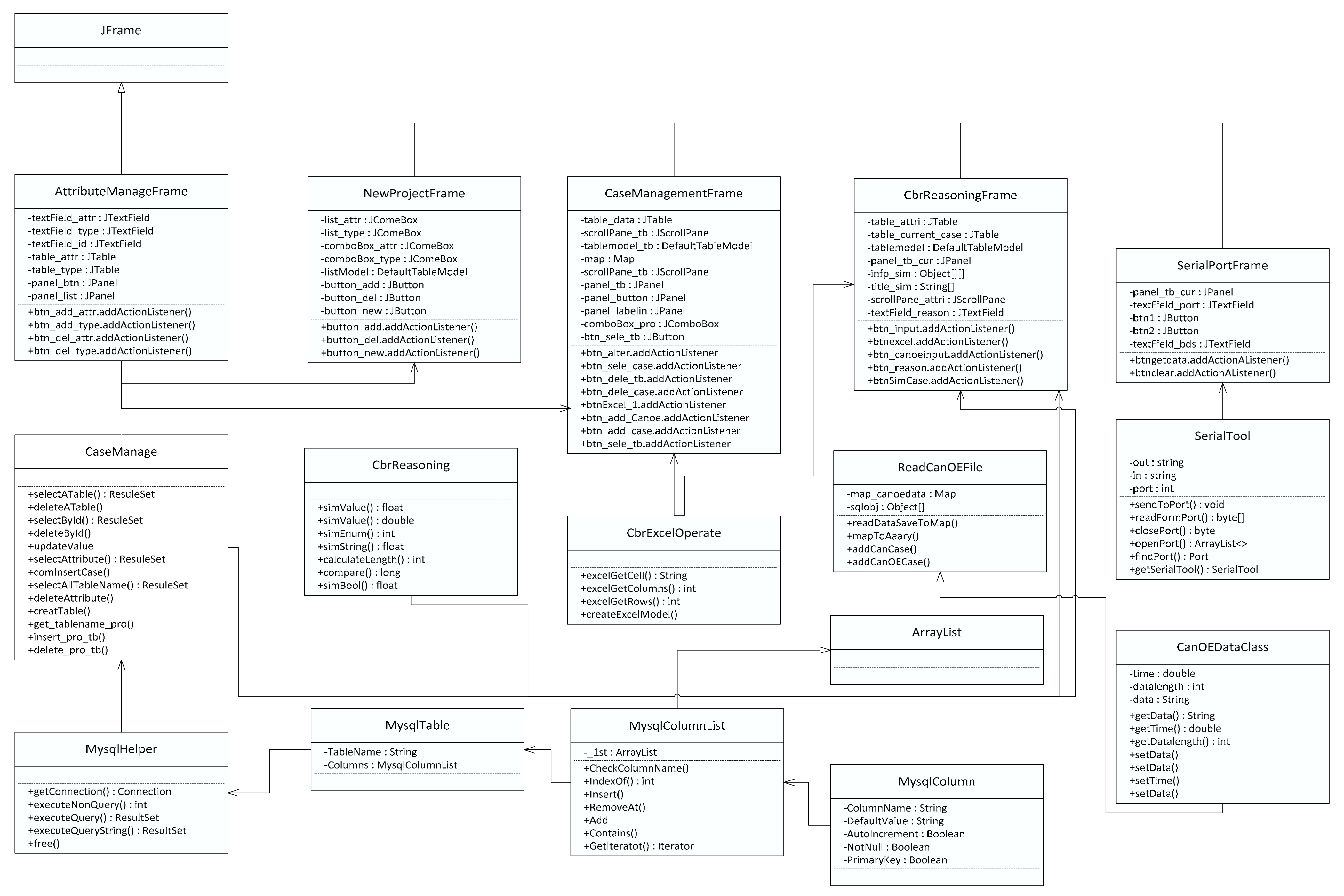 Applsci 11 04494 g005