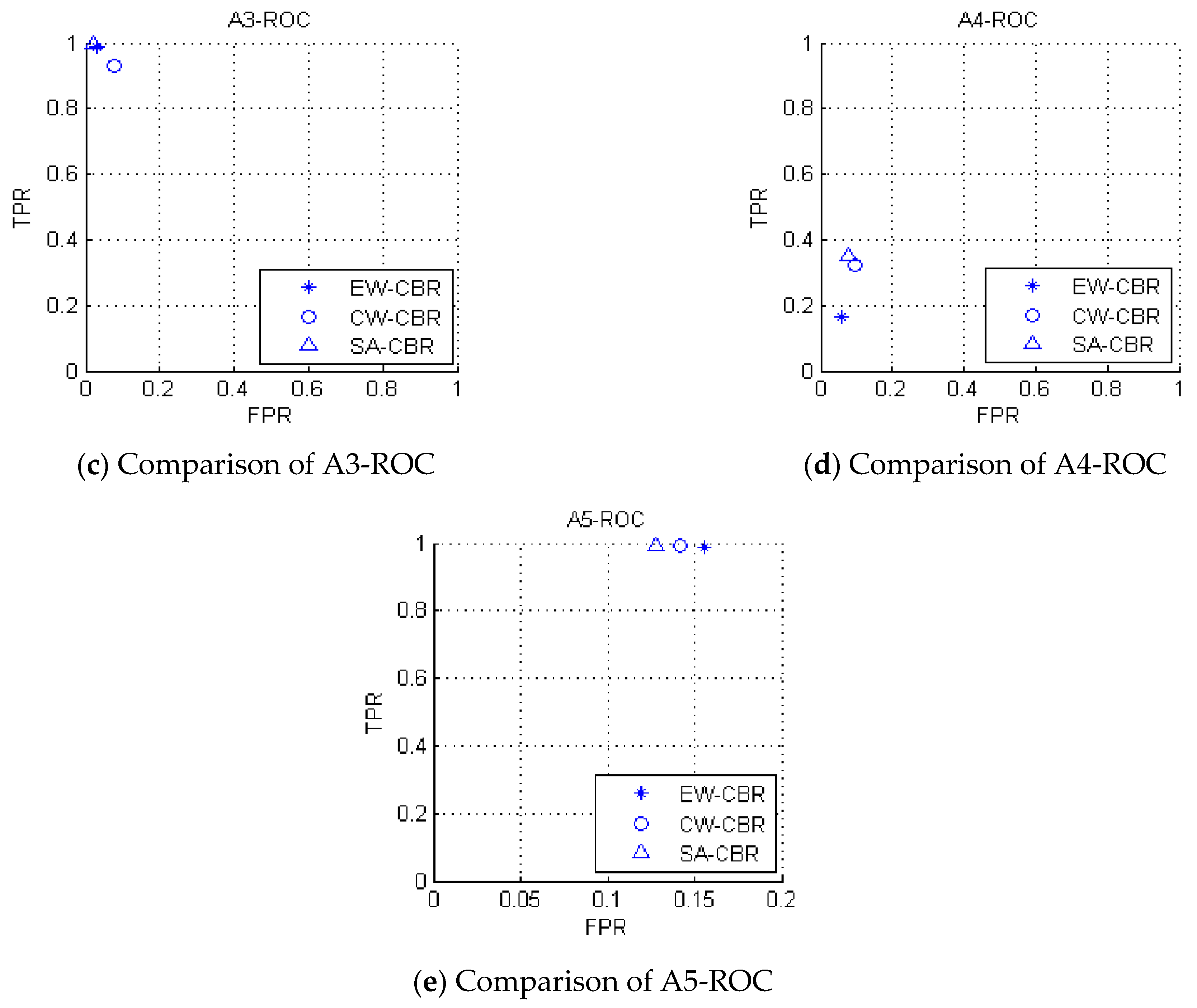 Applsci 11 04494 g007b