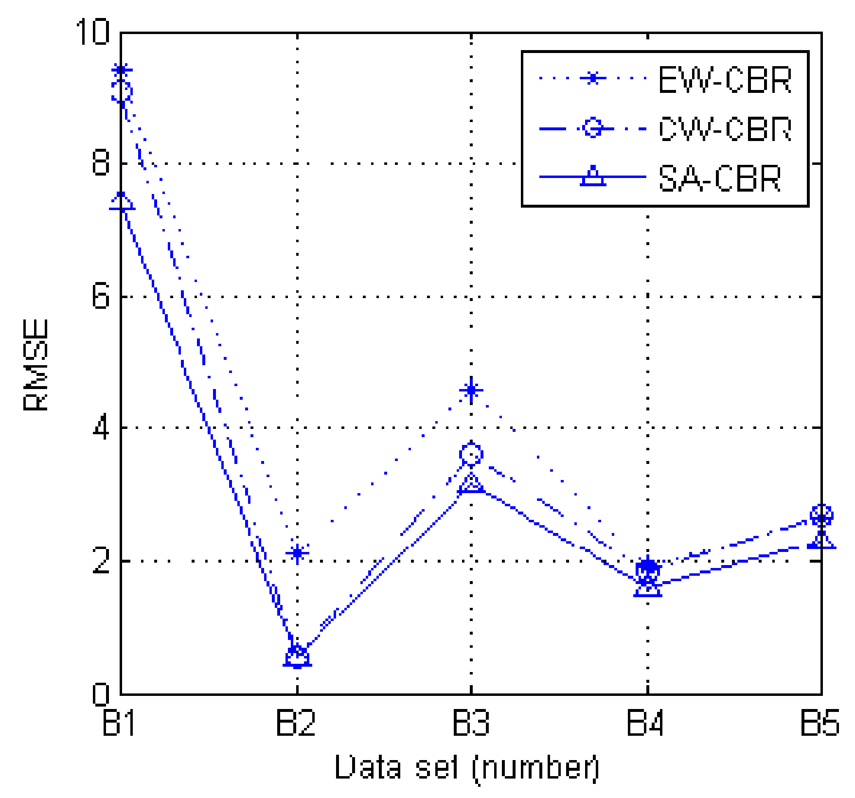 Applsci 11 04494 g008