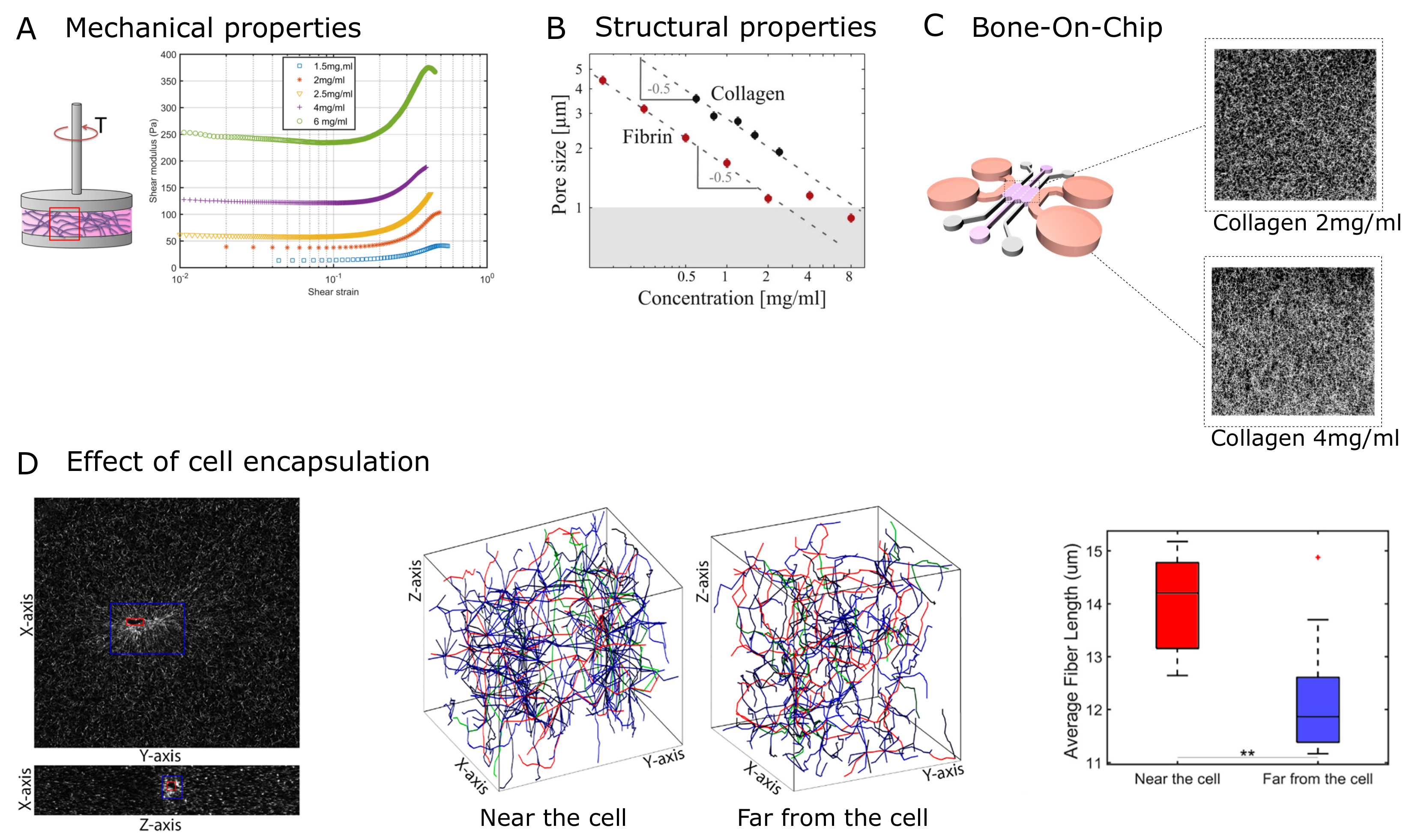 Applsci 11 04495 g002