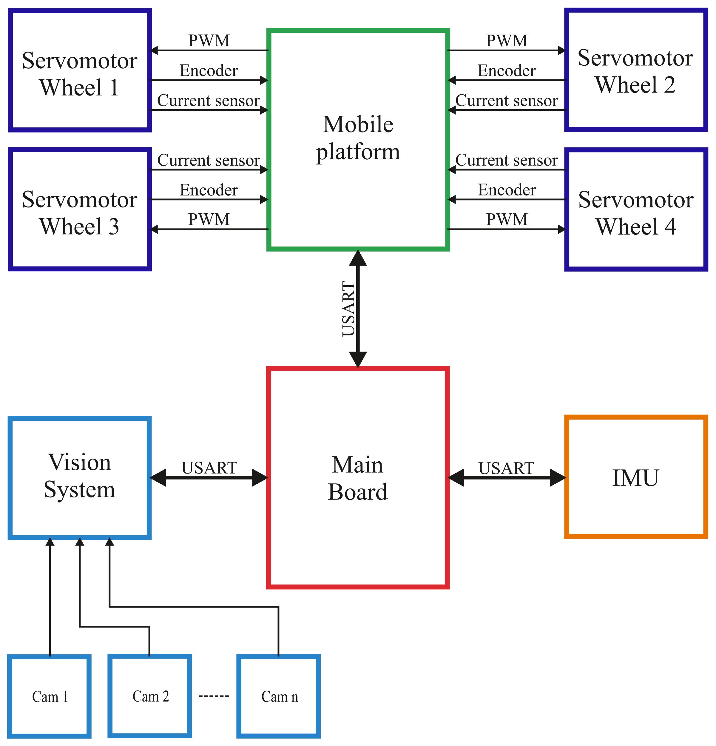 Applsci 11 04496 g002 Applsci 11 04496 g002
