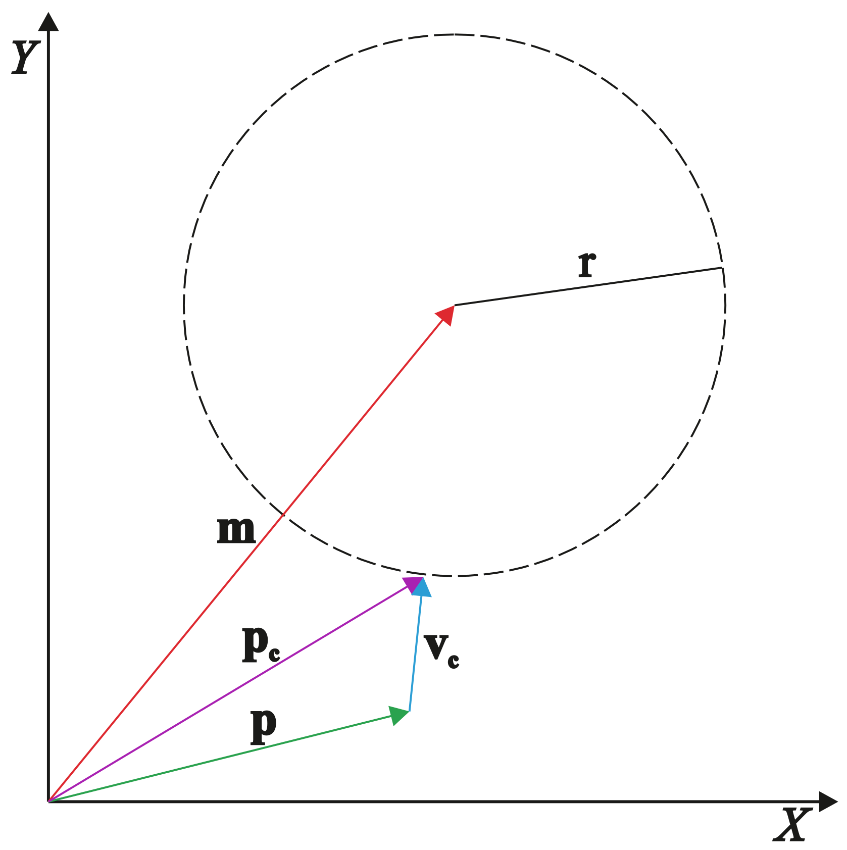 Applsci 11 04496 g004 Applsci 11 04496 g004