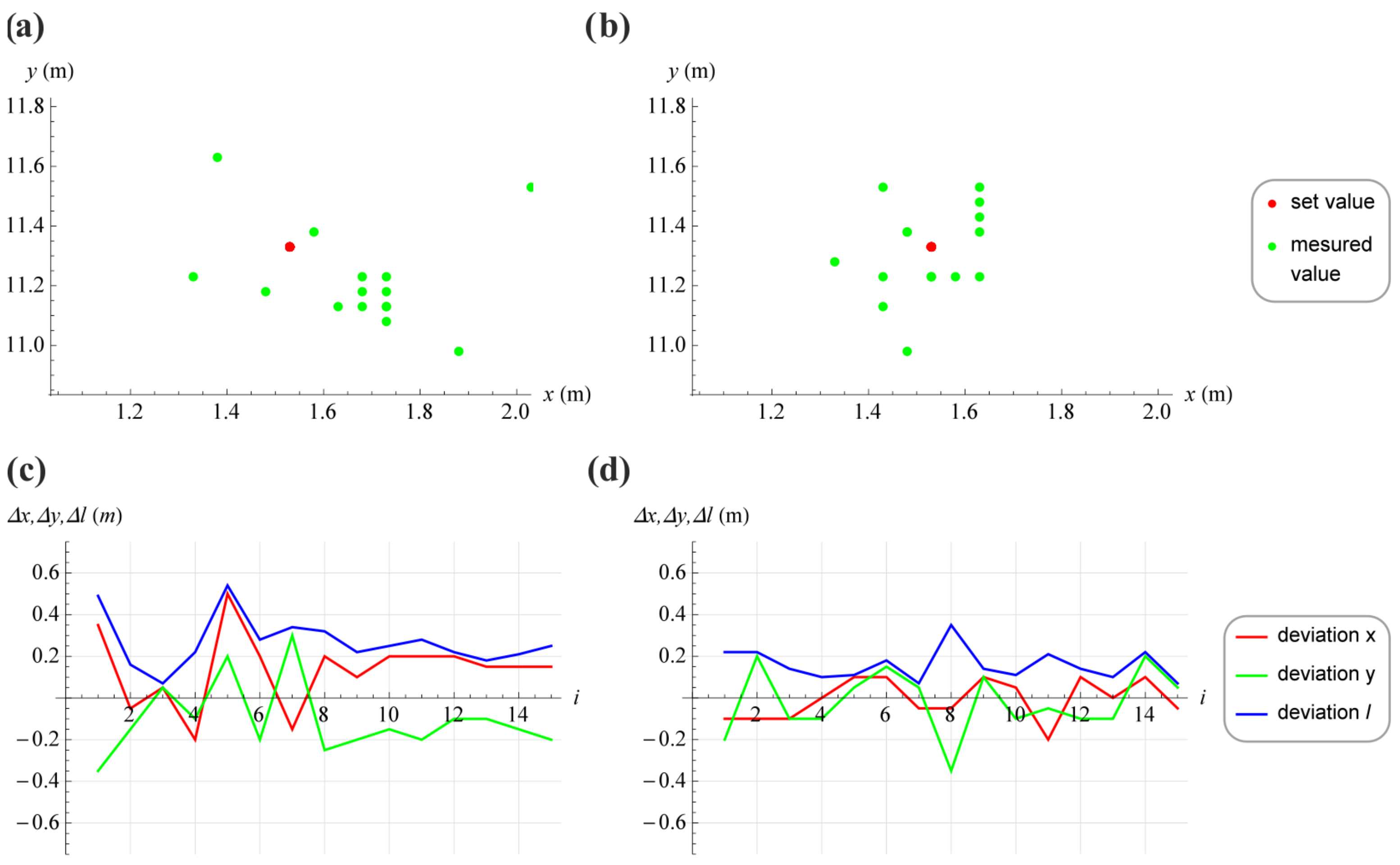 Applsci 11 04496 g009 Applsci 11 04496 g009
