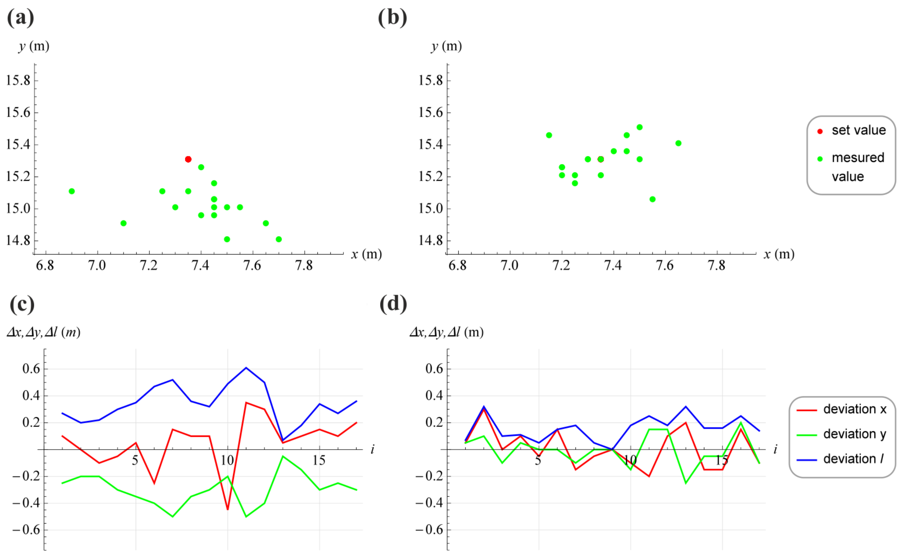 Applsci 11 04496 g010 Applsci 11 04496 g010