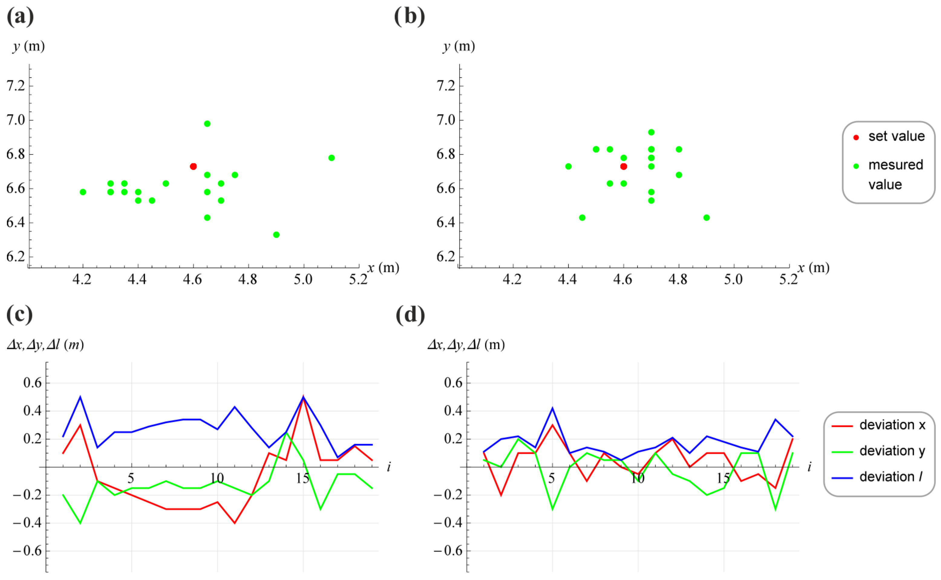 Applsci 11 04496 g011 Applsci 11 04496 g011