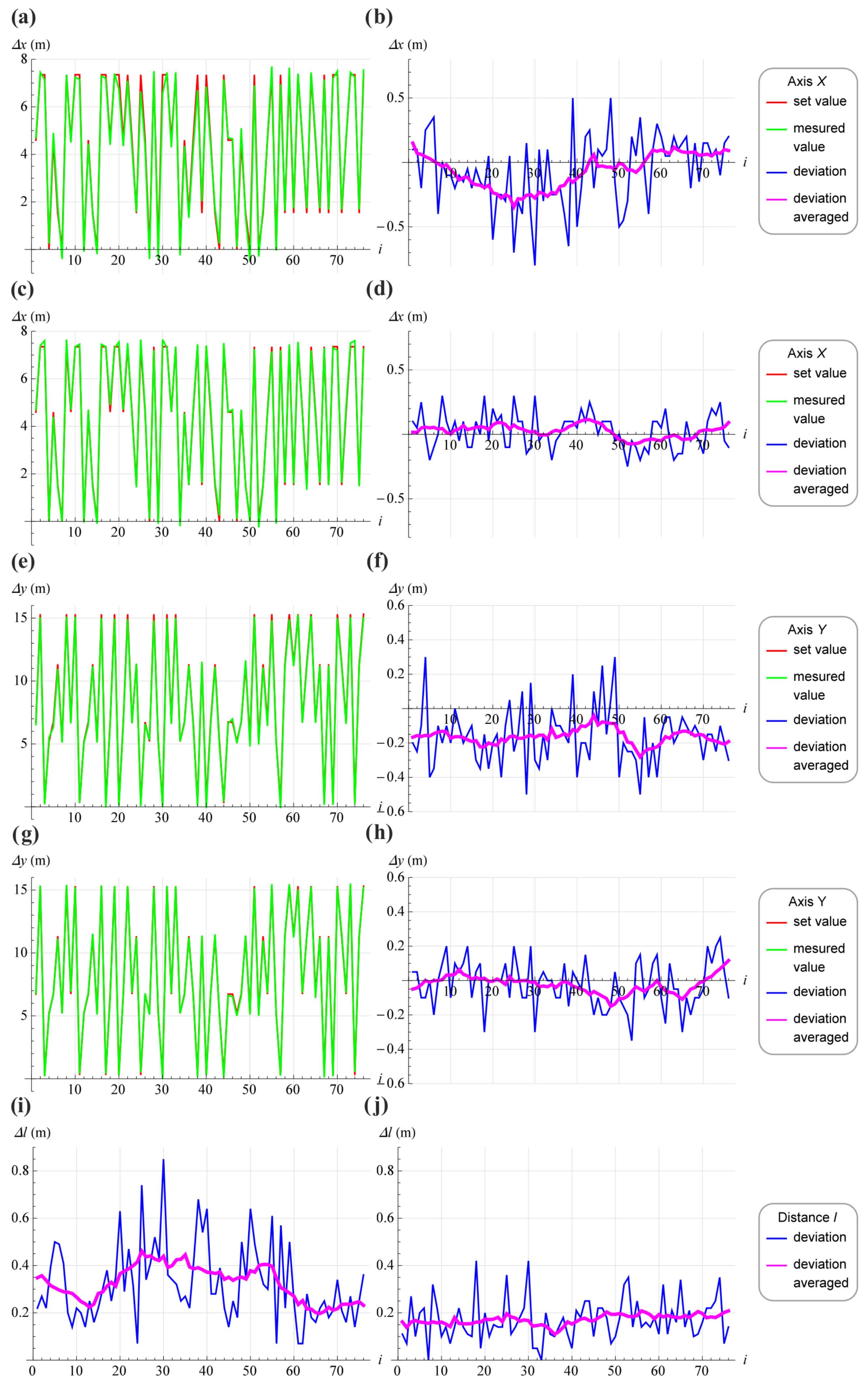 Applsci 11 04496 g013 Applsci 11 04496 g013