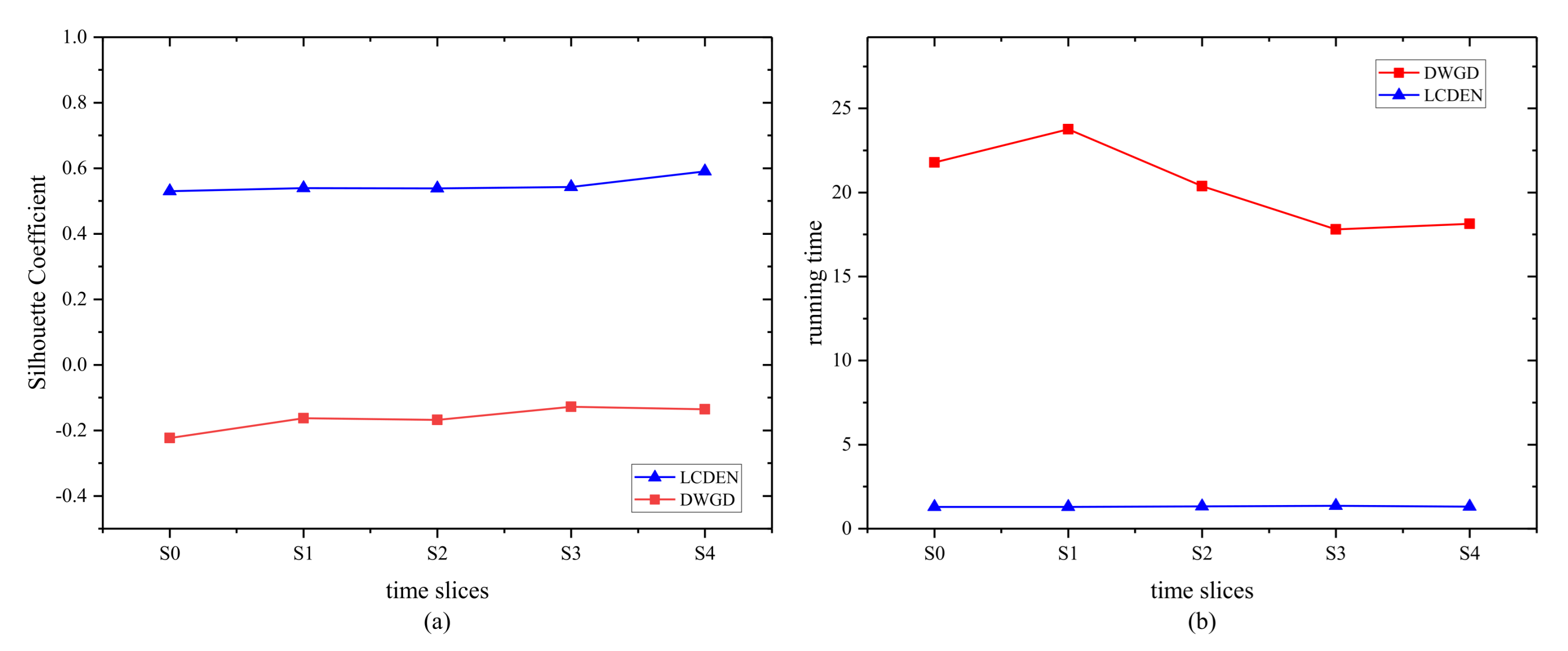 Applsci 11 04497 g001 Applsci 11 04497 g001