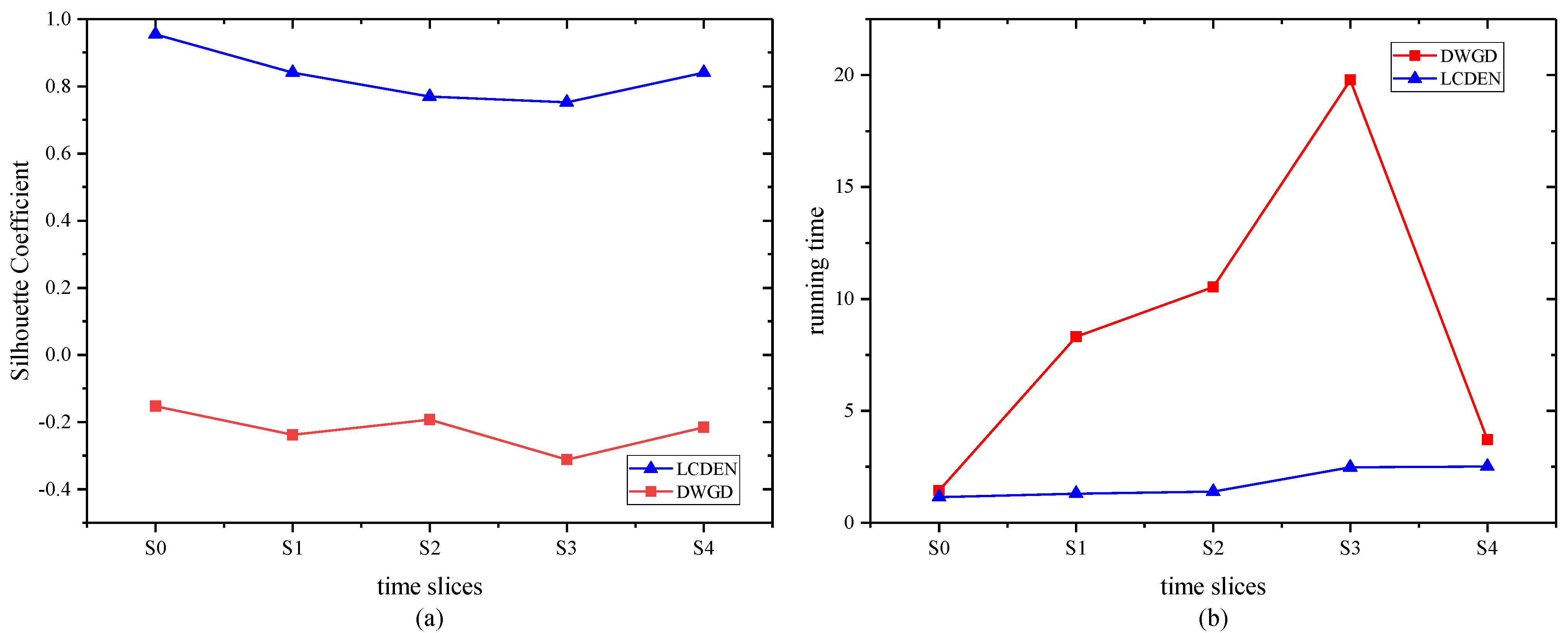 Applsci 11 04497 g002 Applsci 11 04497 g002