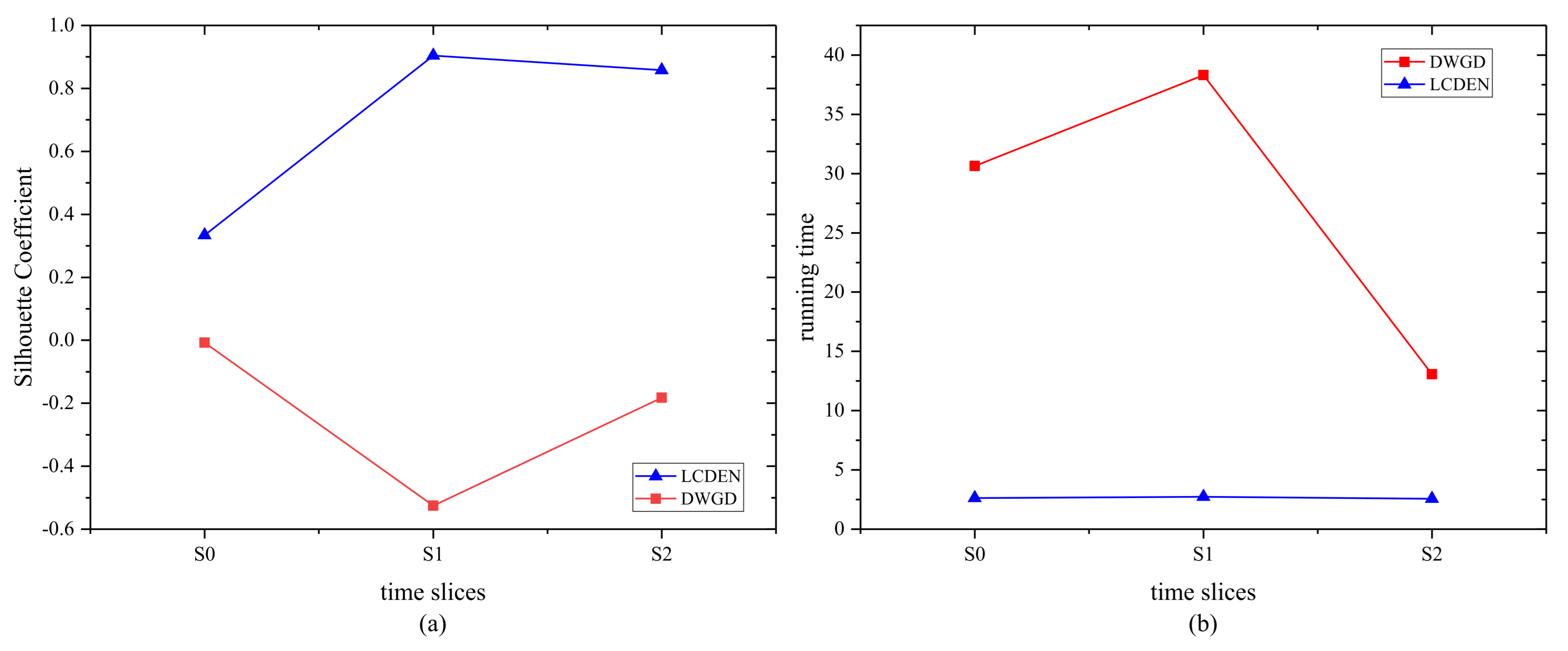 Applsci 11 04497 g003 Applsci 11 04497 g003