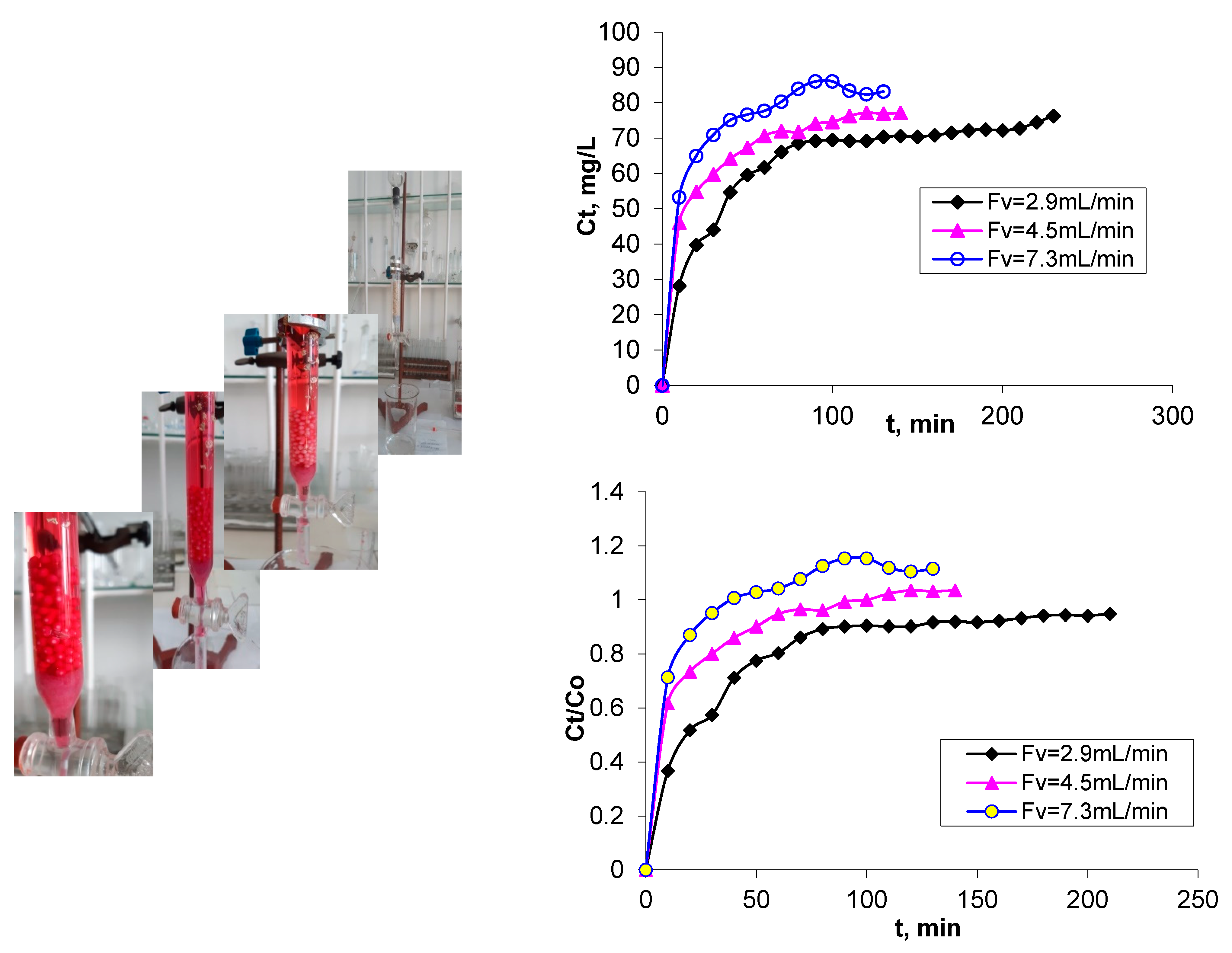 Applsci 11 04498 g002 Applsci 11 04498 g002