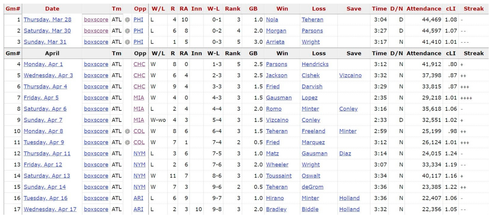 Applsci 11 04499 g004