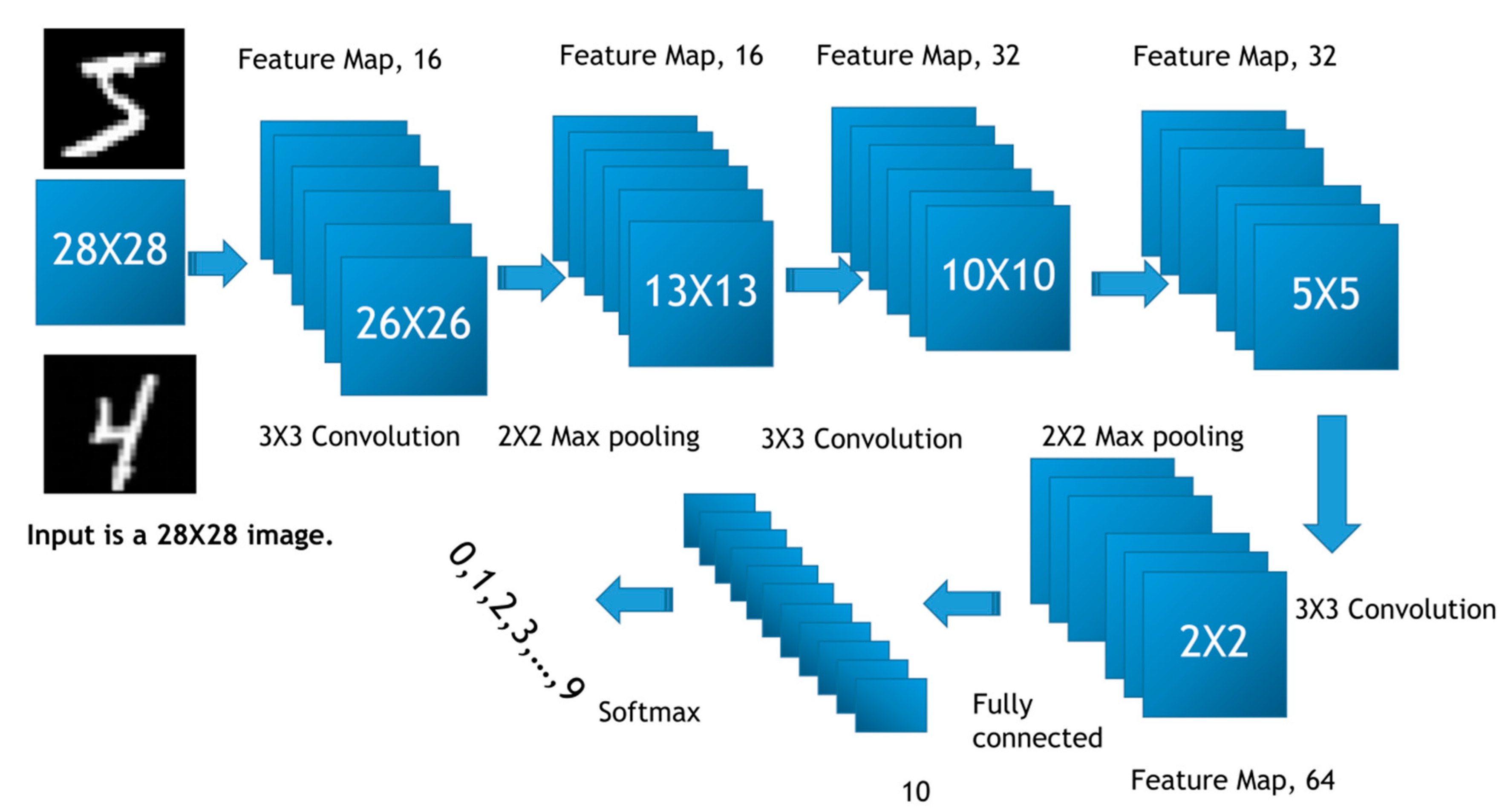 Applsci 11 04500 g002