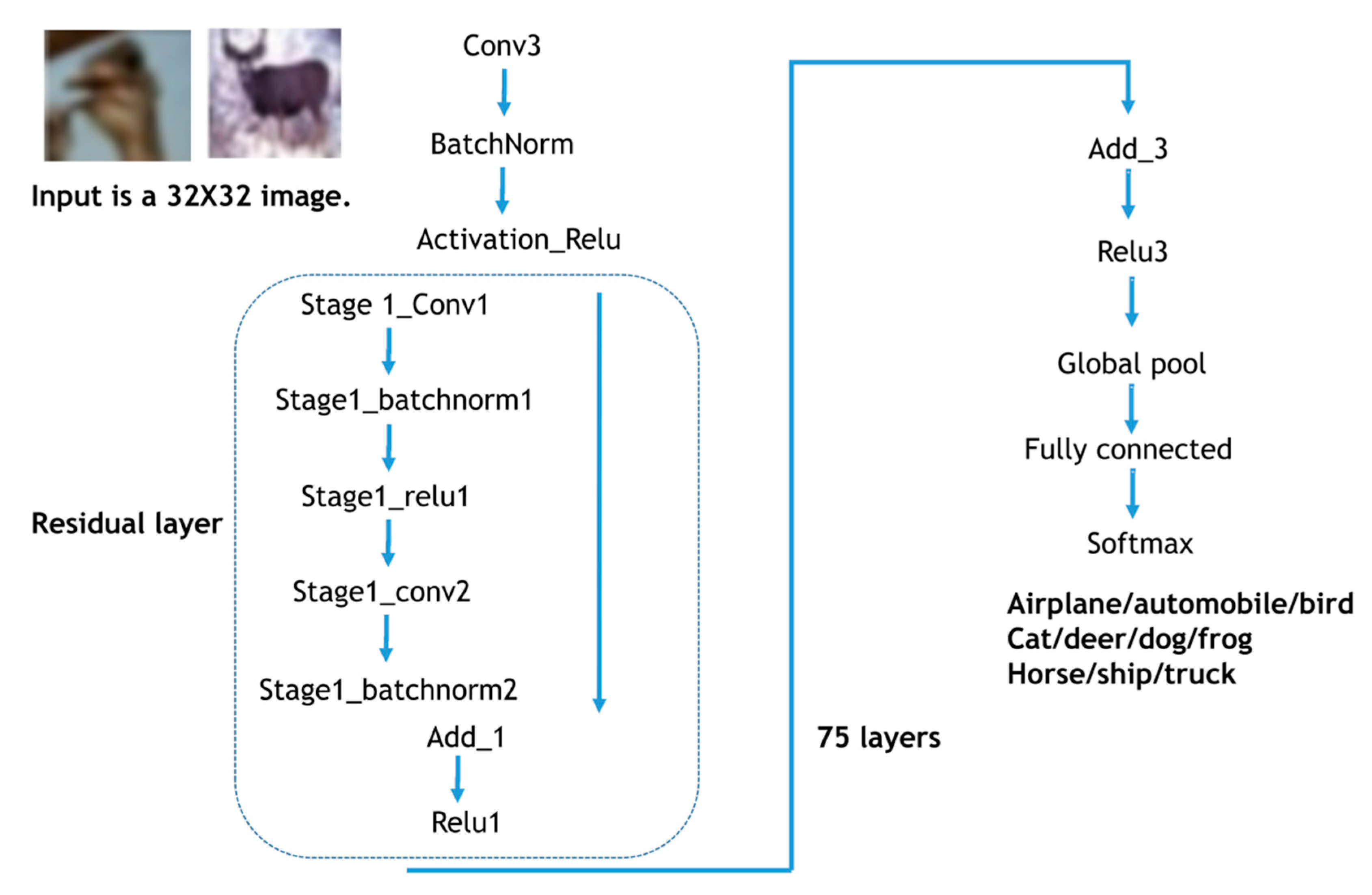 Applsci 11 04500 g004