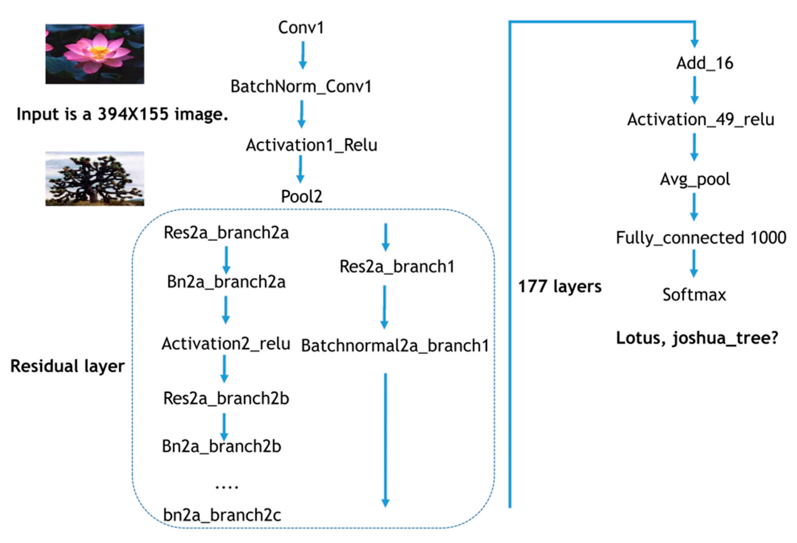 Applsci 11 04500 g005