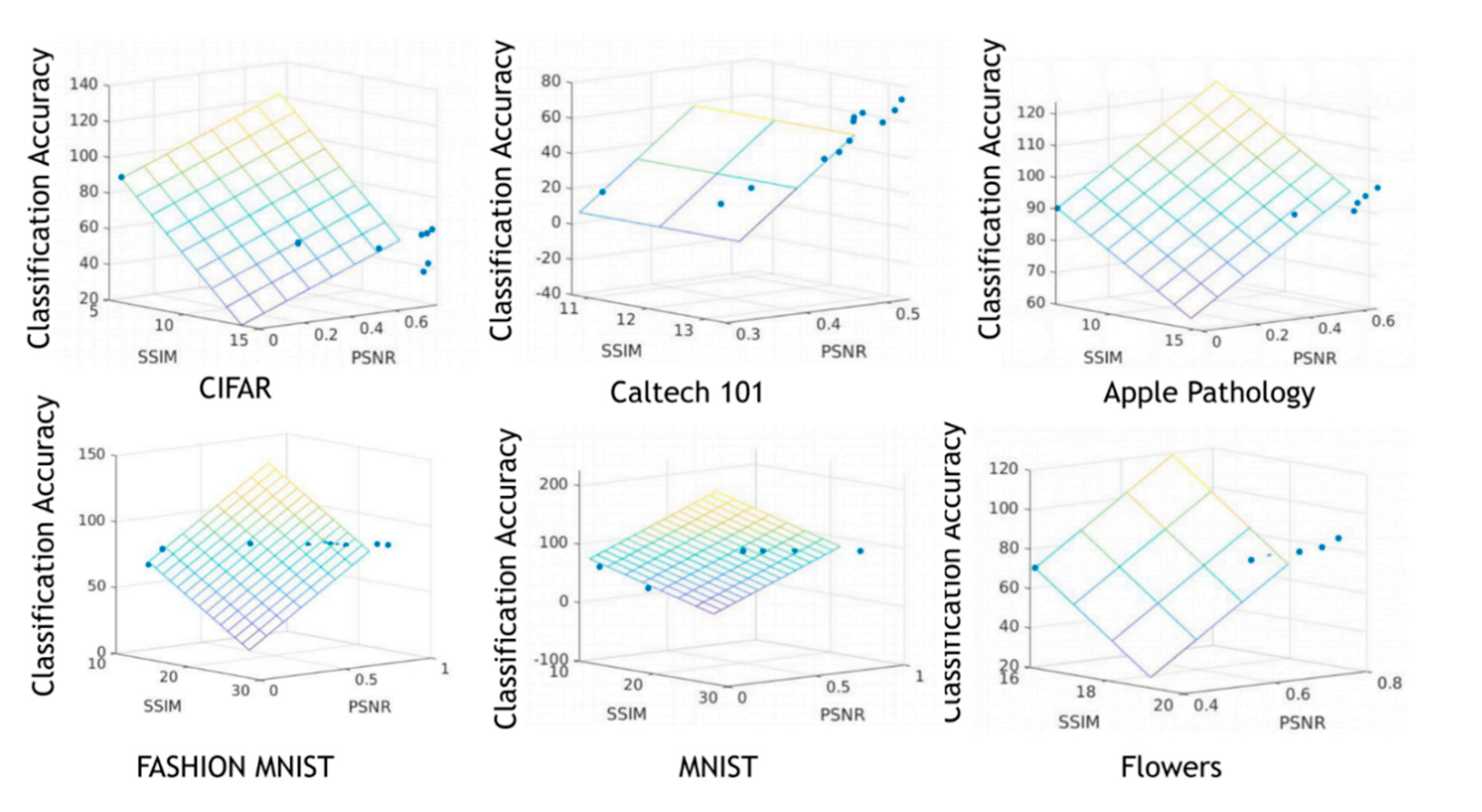 Applsci 11 04500 g011