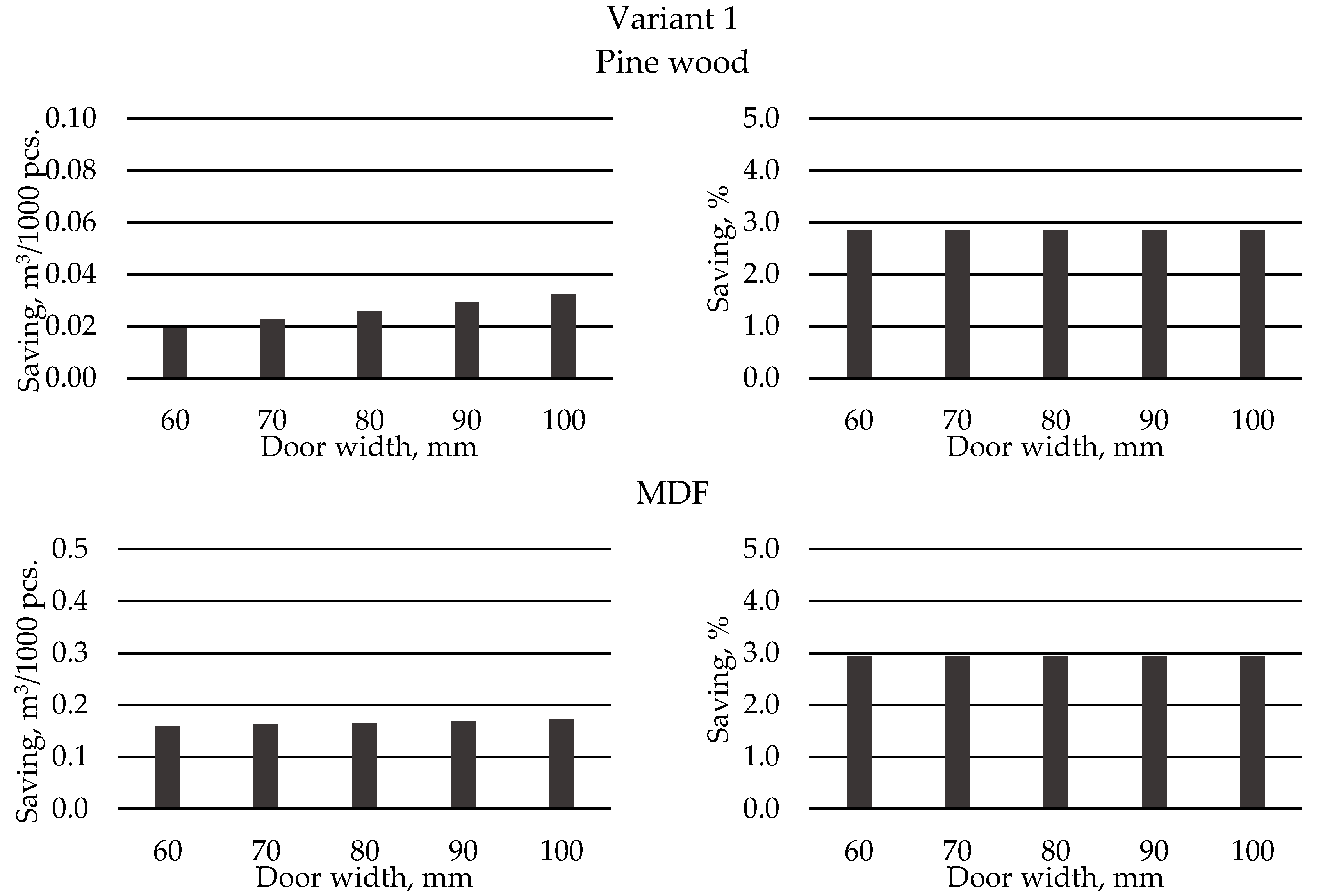 Applsci 11 04502 g009 Applsci 11 04502 g009