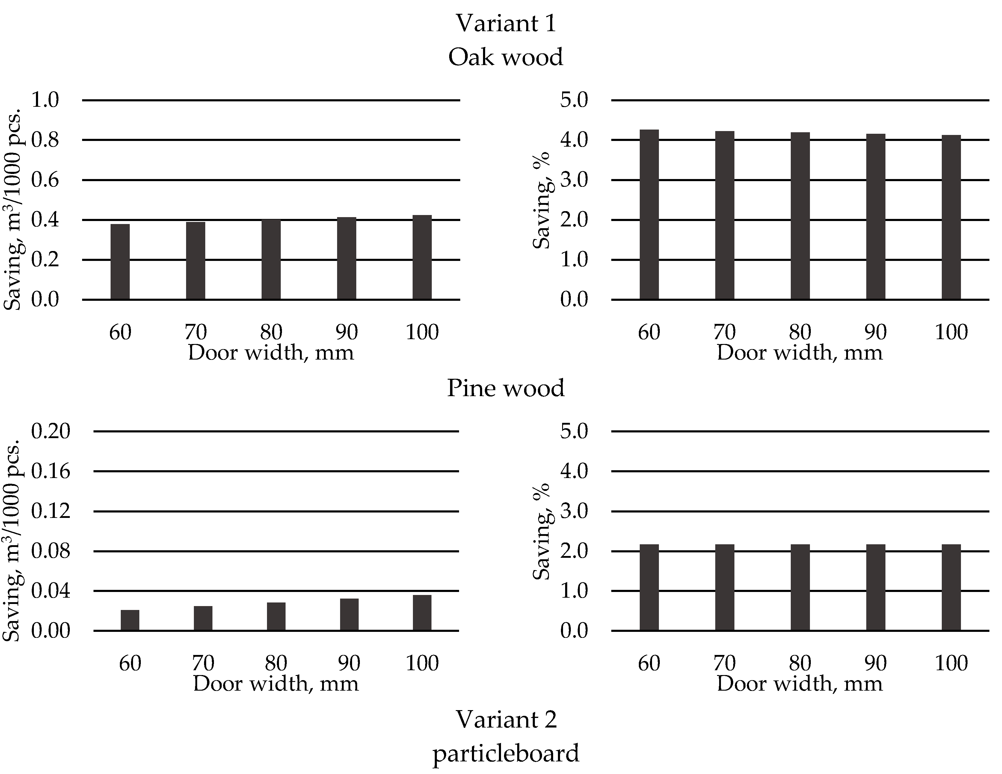 Applsci 11 04502 g010a Applsci 11 04502 g010a