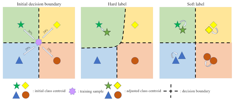 Applsci 11 04503 g001 Applsci 11 04503 g001
