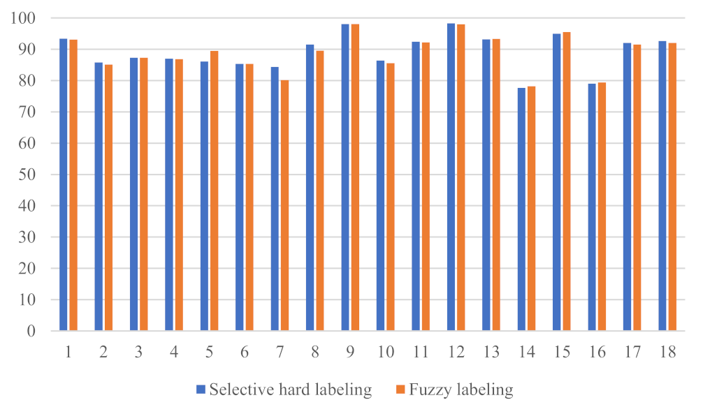 Applsci 11 04503 g005 Applsci 11 04503 g005