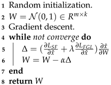 Applsci 11 04503 i002 Applsci 11 04503 i002