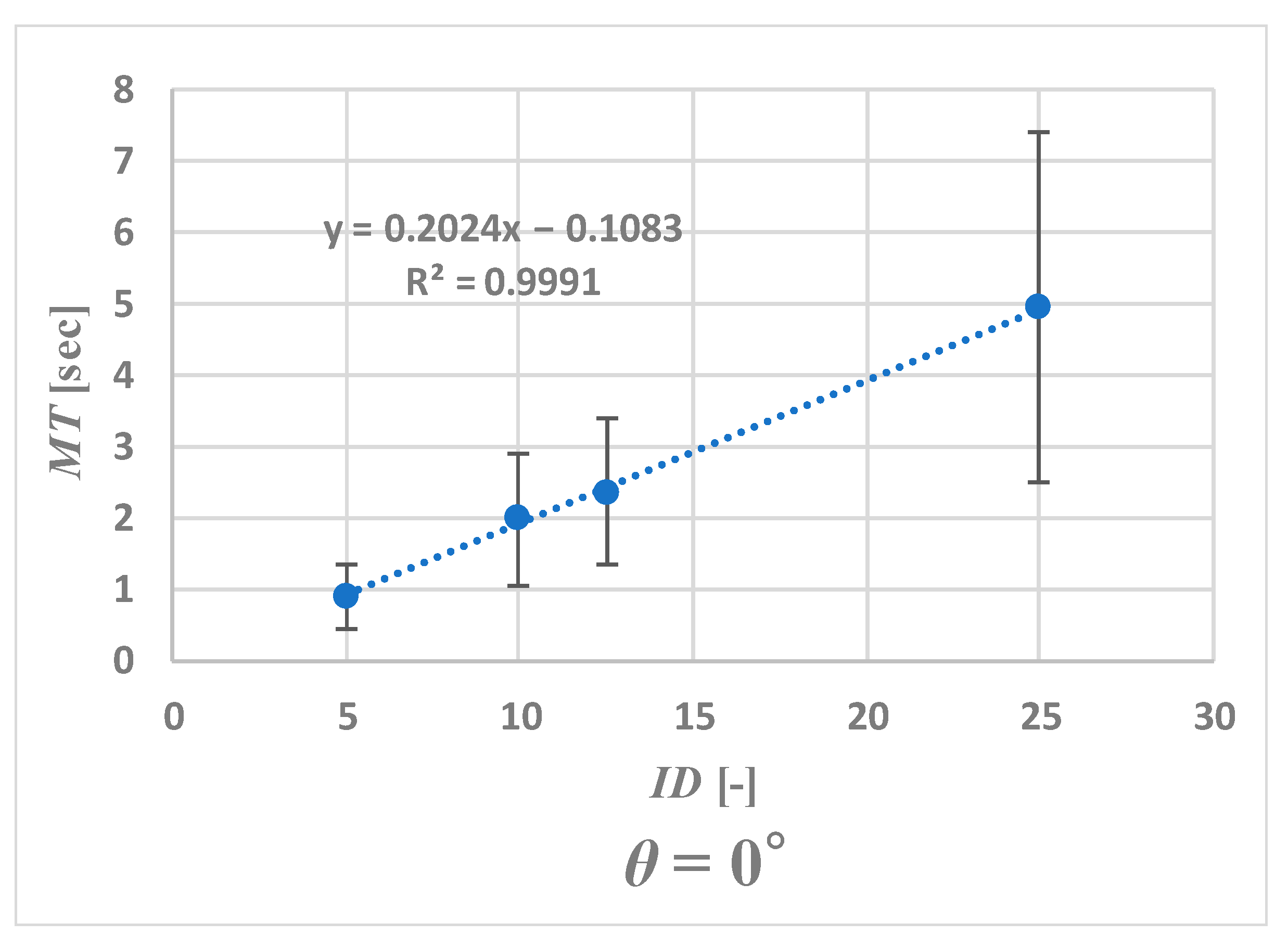 Applsci 11 04505 g004