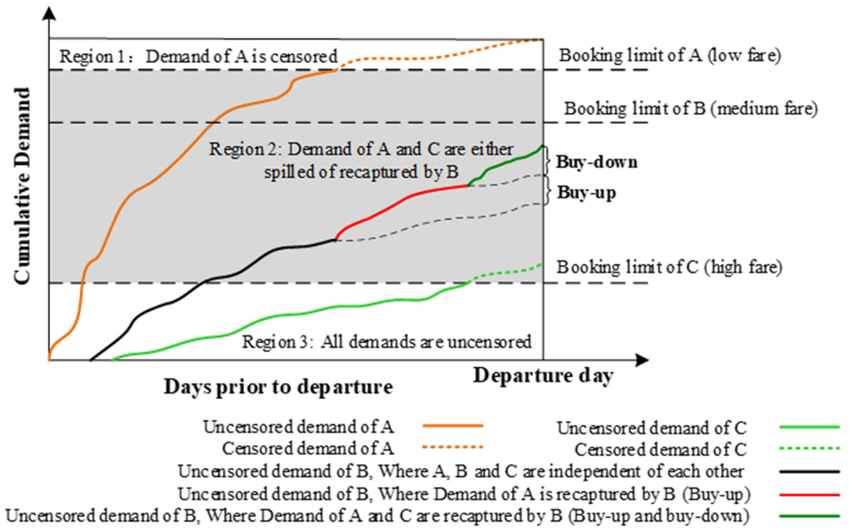 Applsci 11 04506 g001