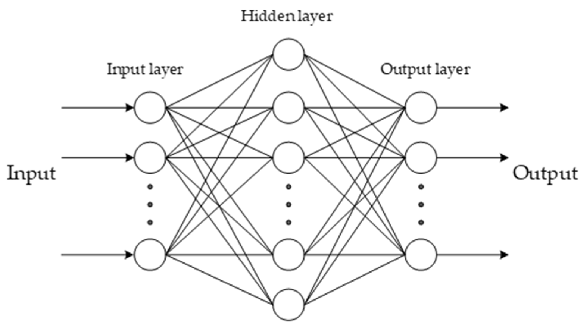 Applsci 11 04506 g003