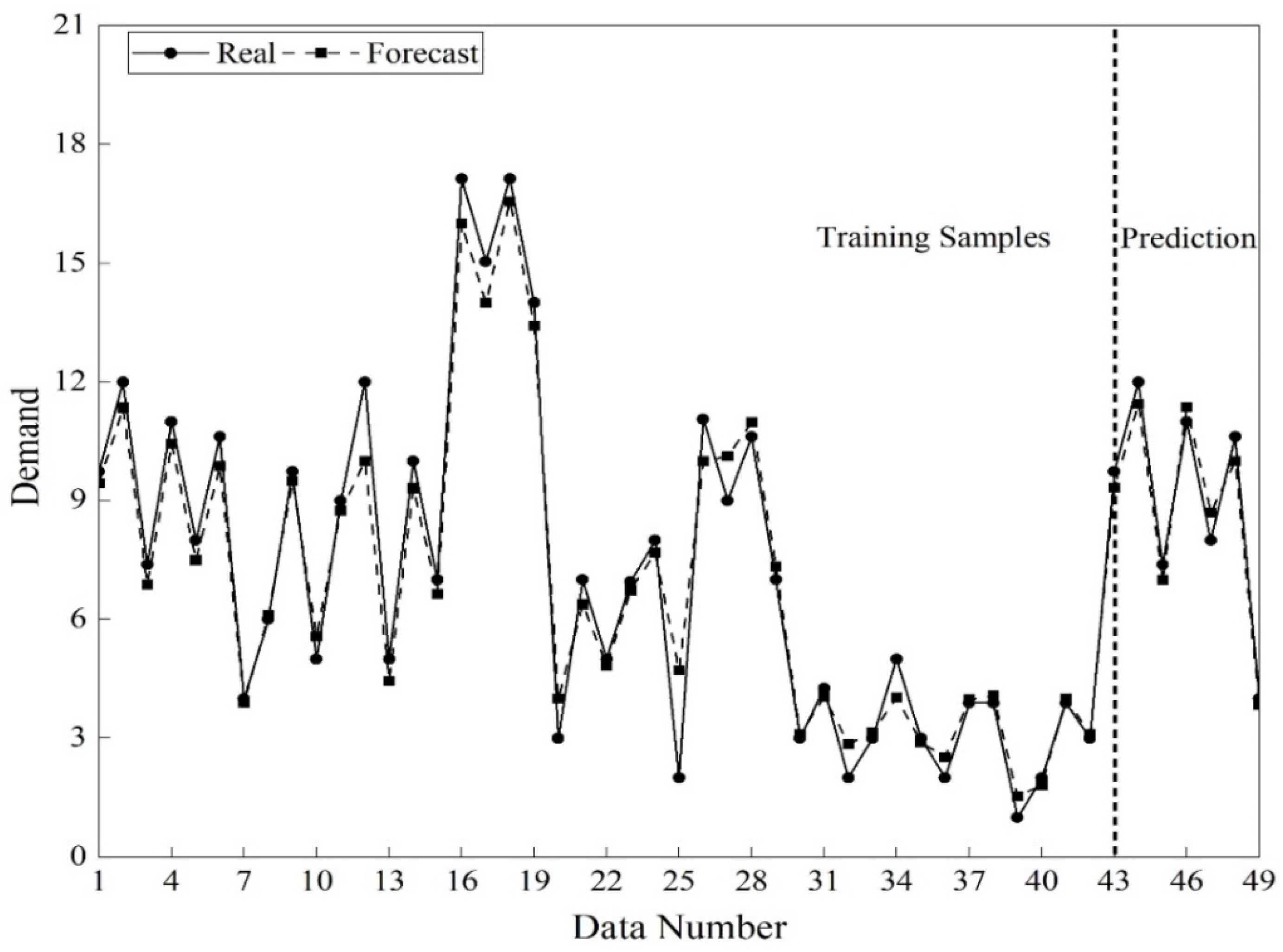 Applsci 11 04506 g007