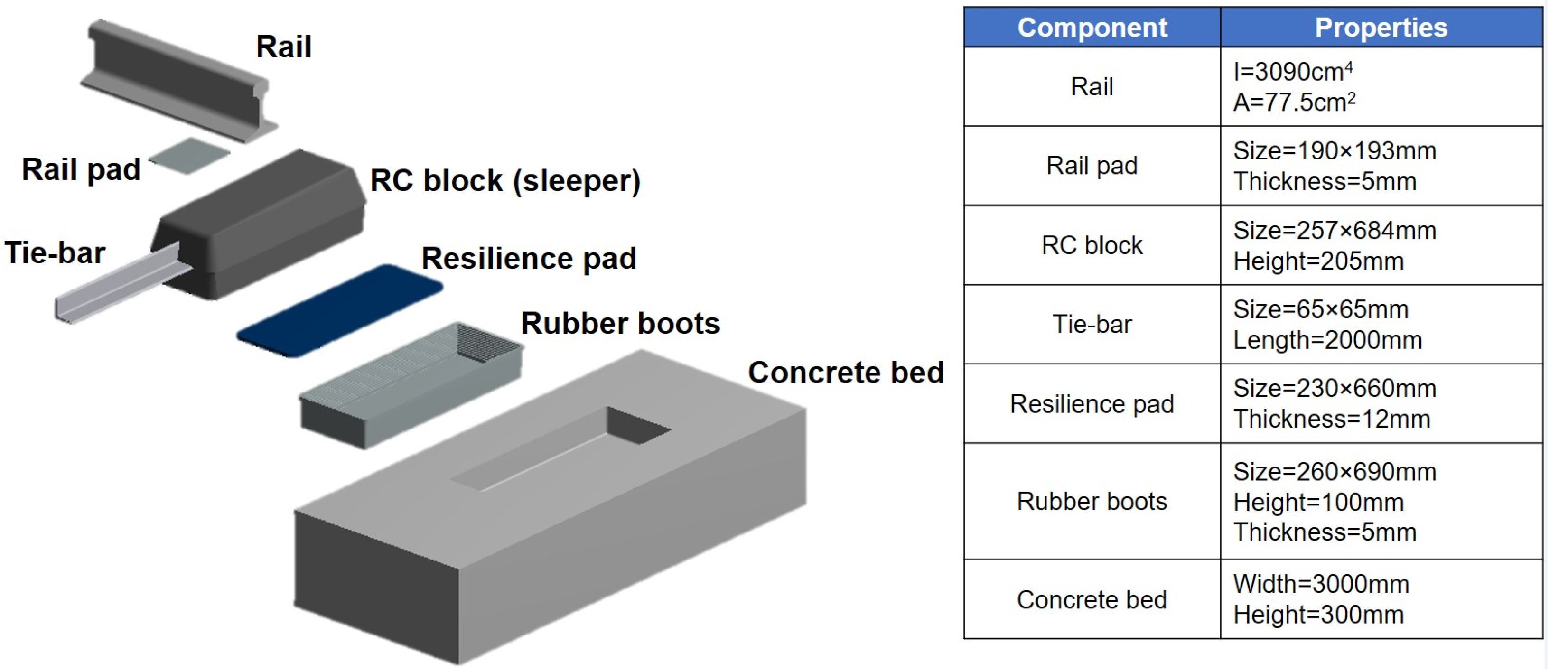 Applsci 11 04507 g001