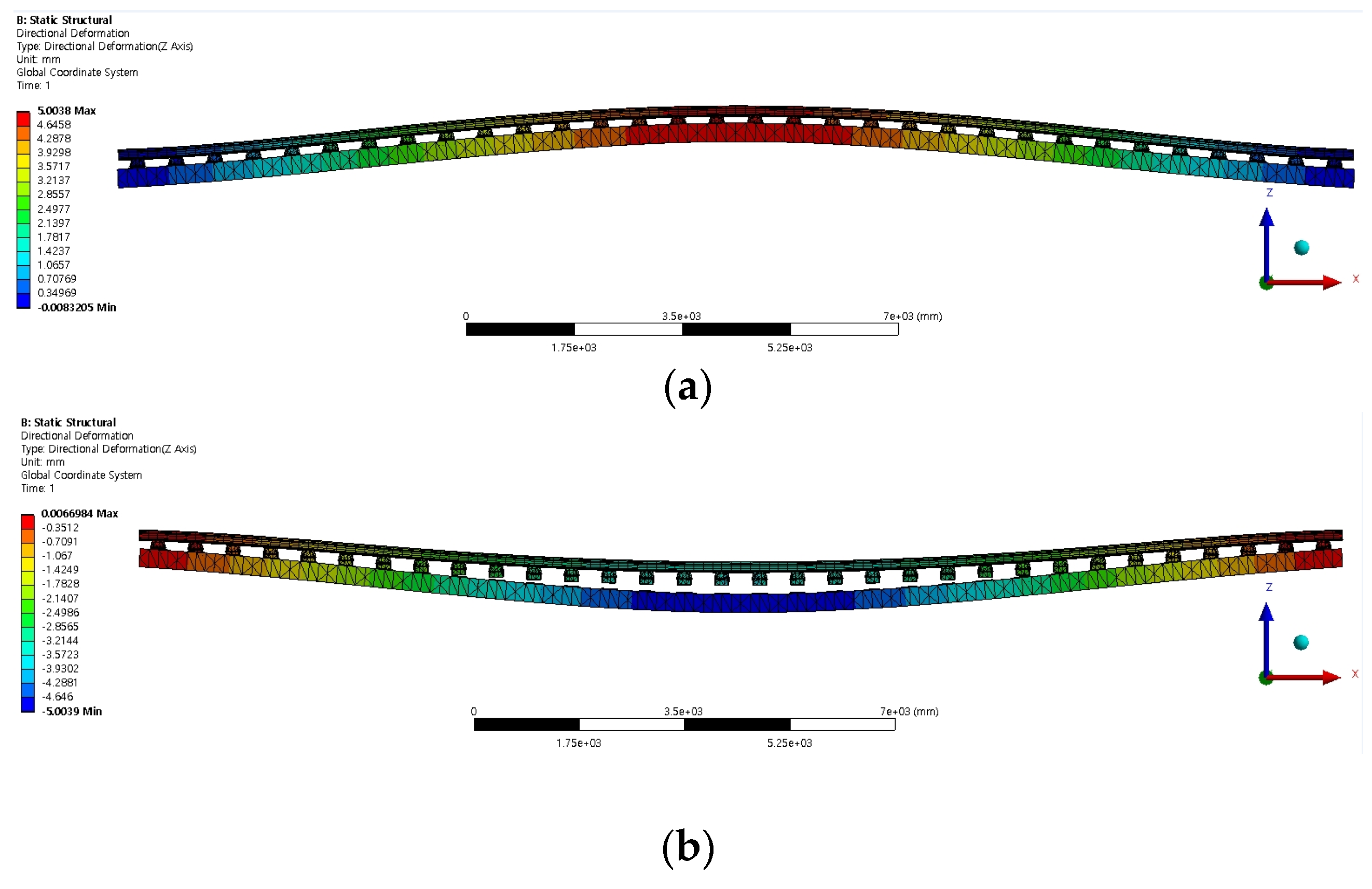 Applsci 11 04507 g006a