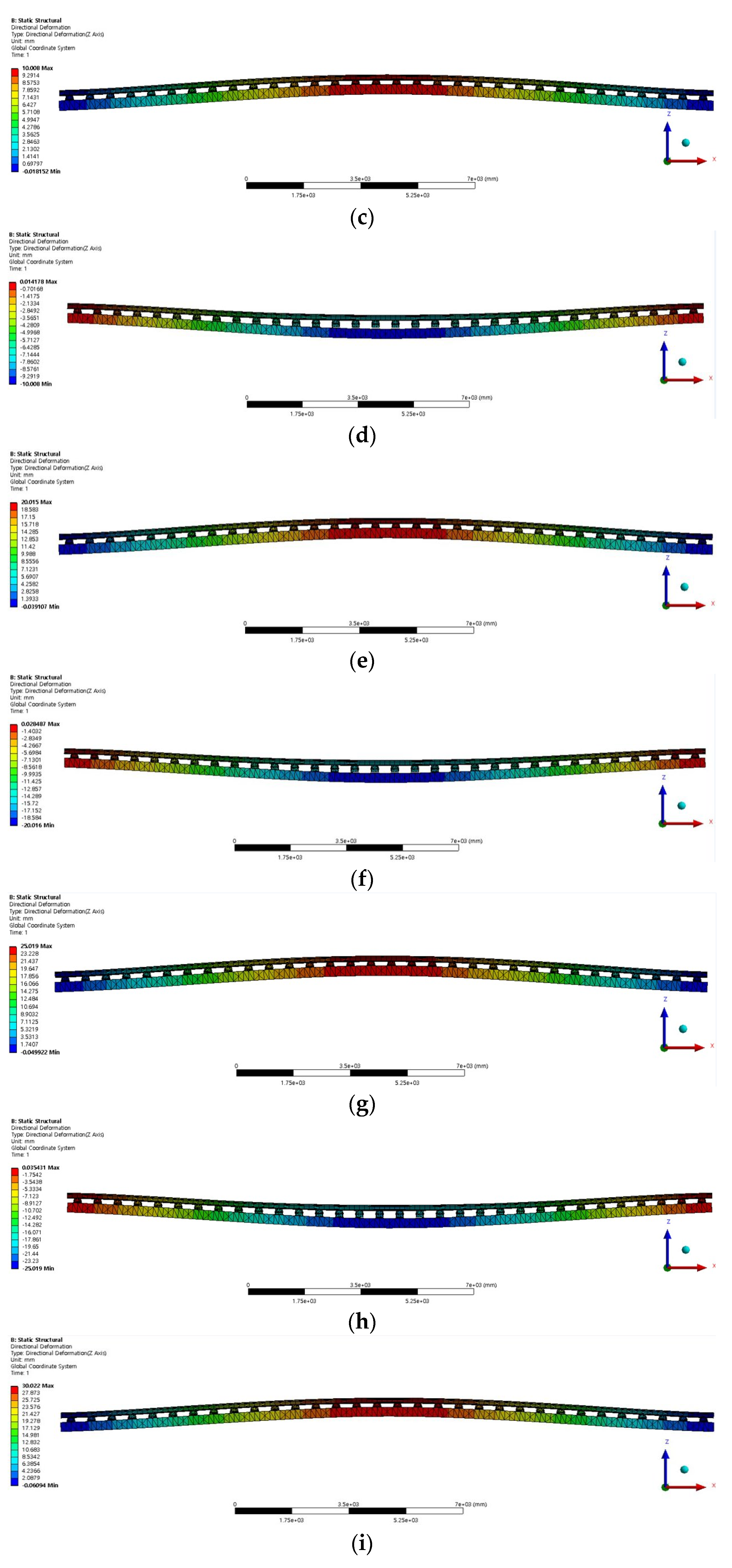 Applsci 11 04507 g006b
