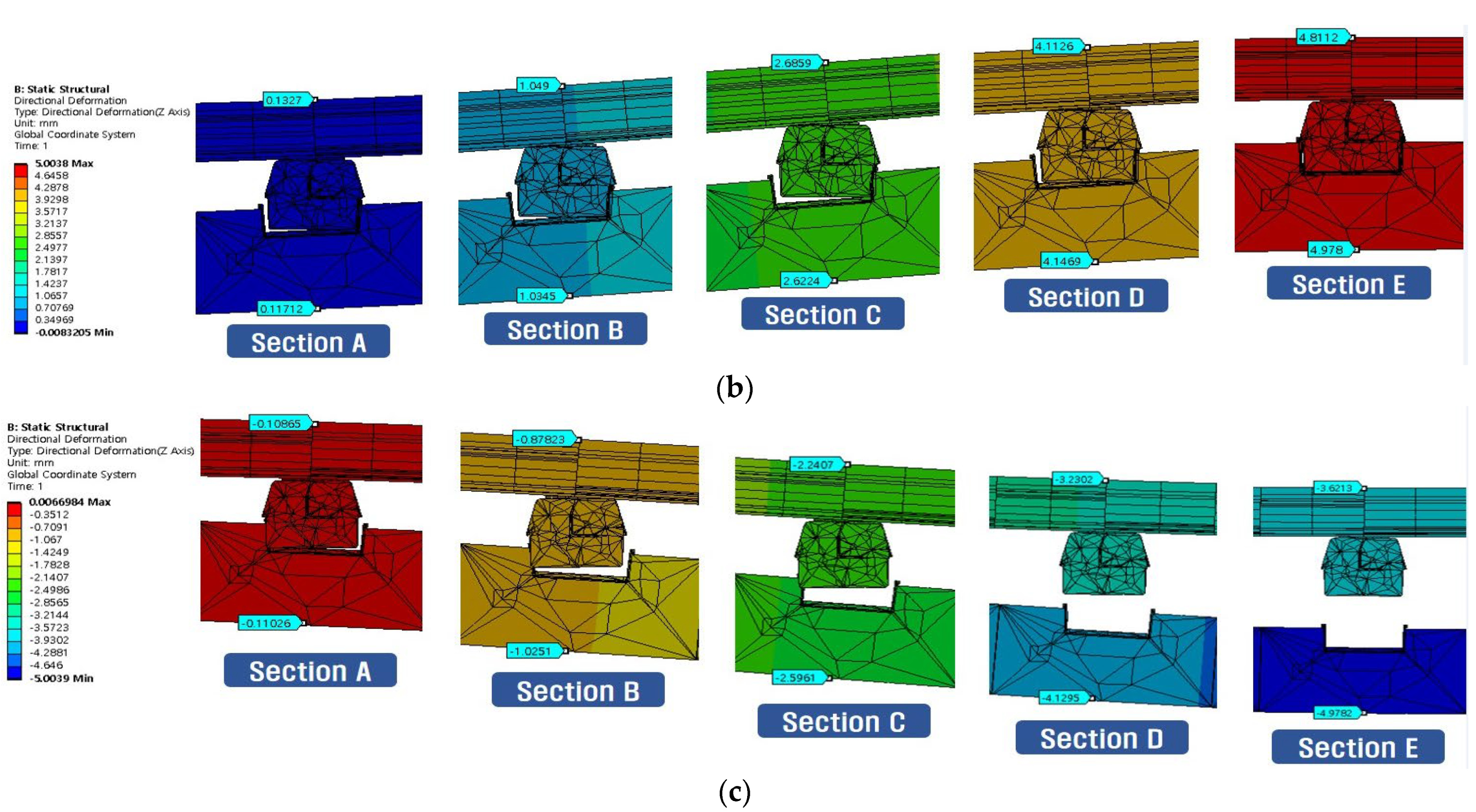 Applsci 11 04507 g008b