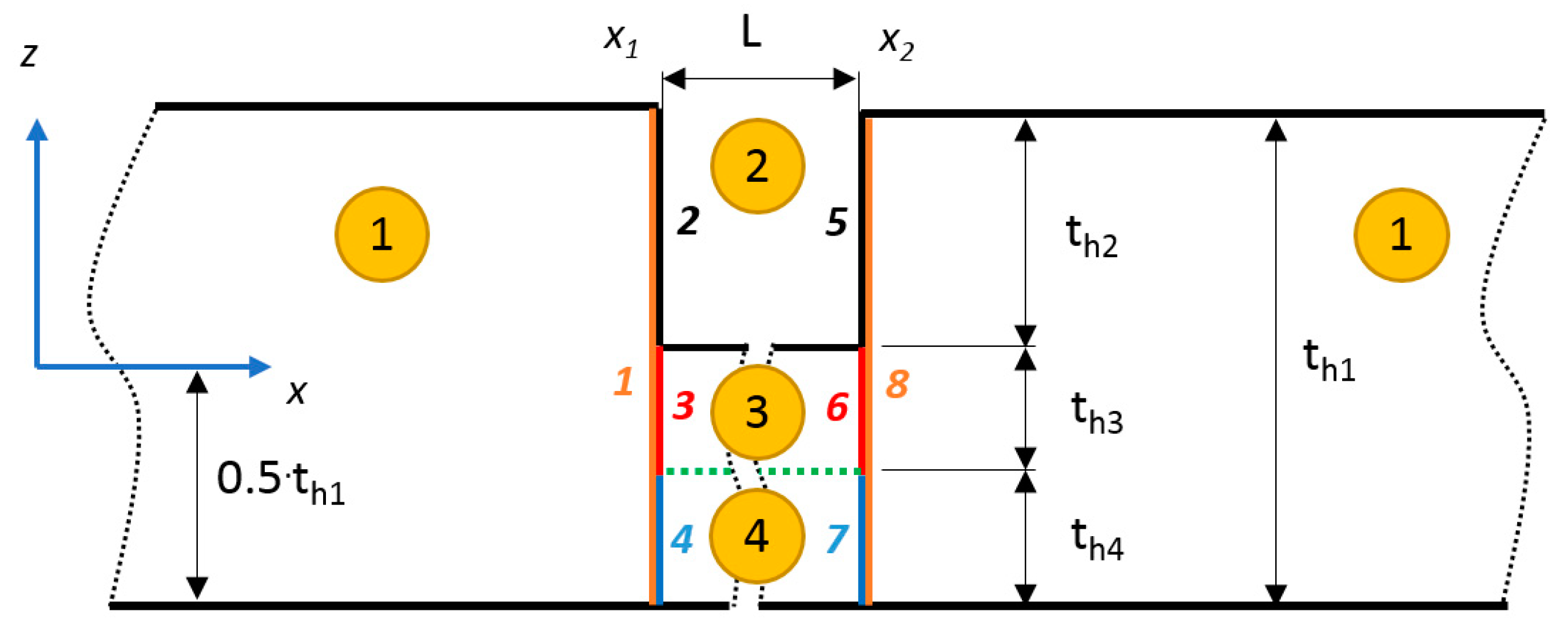 Applsci 11 04508 g002 Applsci 11 04508 g002